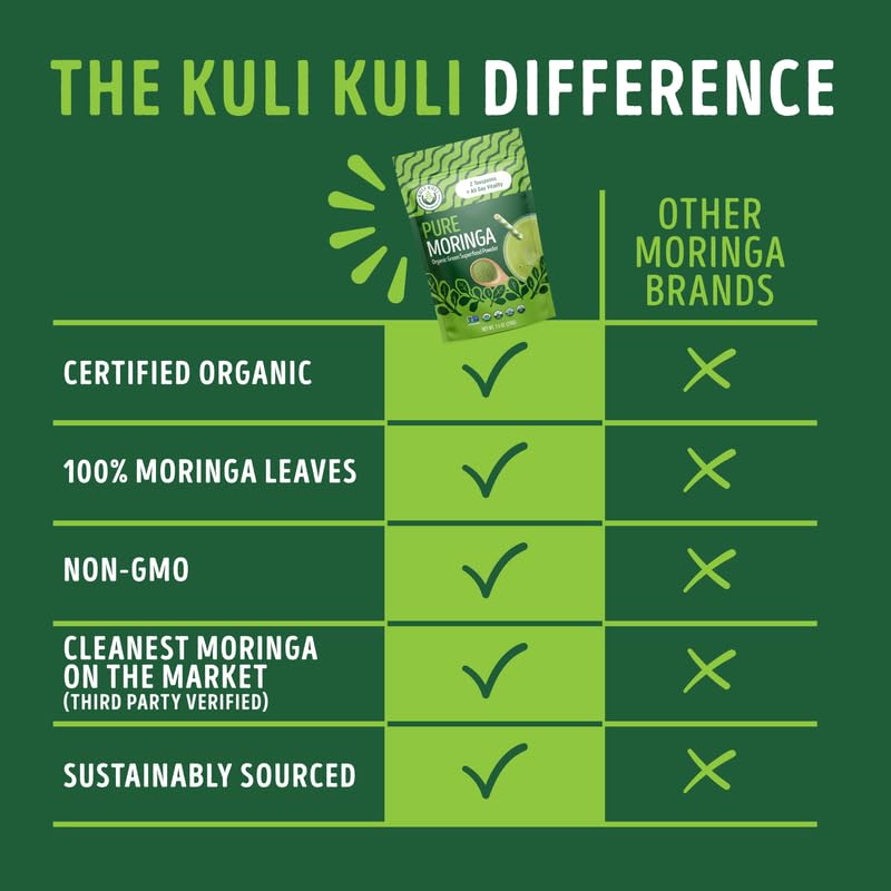 Kuli Kuli Moringa Oleifera Organic Leaf Powder & Green Smoothie, 100% Pure USDA Certified & Non-GMO Moringa Powder, Great with Smoothies, Tea, and Food, 4 Pack