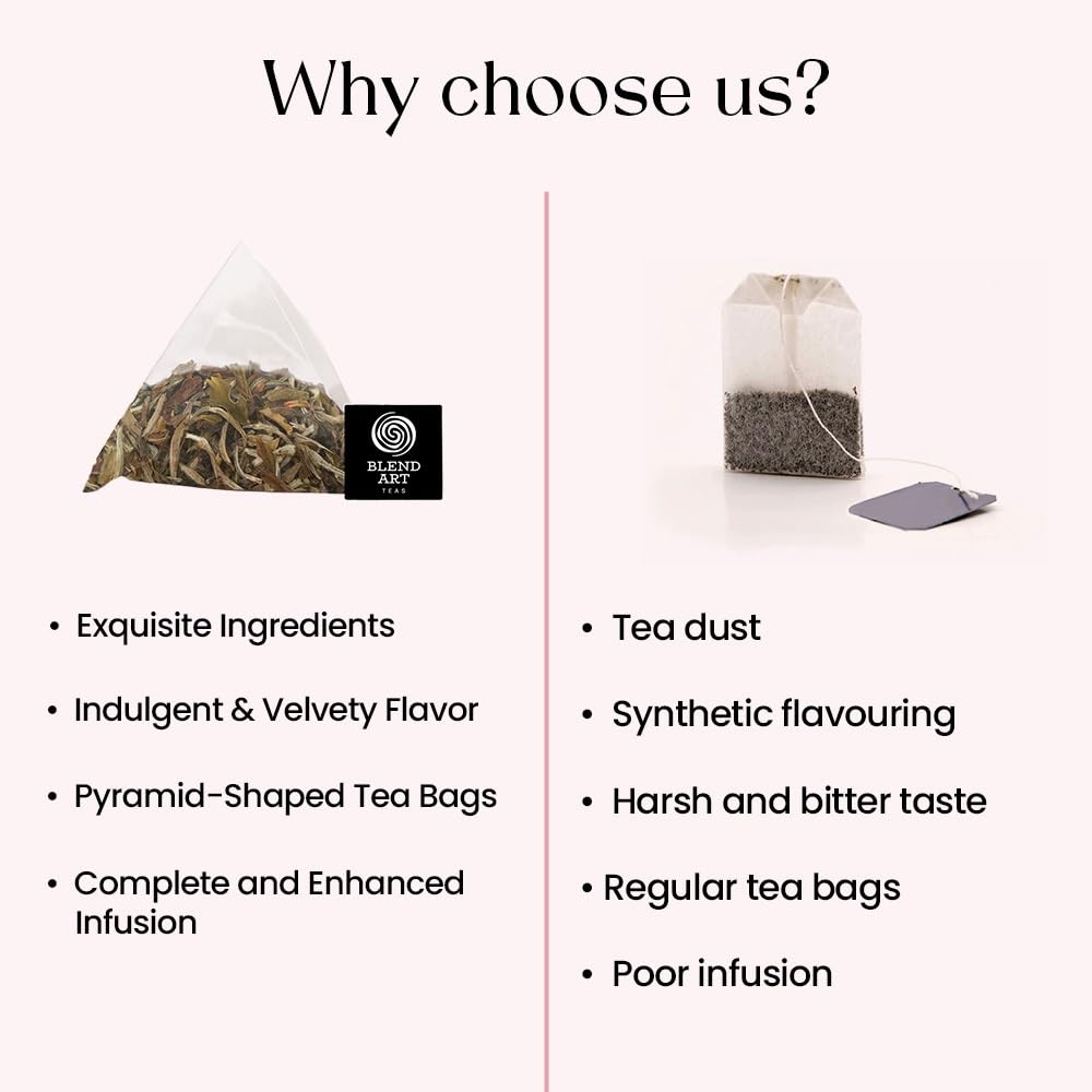 Blendart Blossom Blush Rose White Tea Bags Delicate Caffeinated Tea Made from Fresh Leaves. Natural Premium White Tea Bags -100 Pyramid Tea Bags