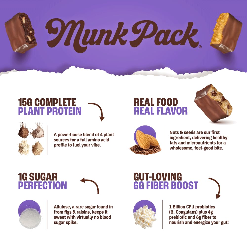 Munk Pack 15g Probiotic Keto Protein Bars - Low Sugar, High Protein -1g Sugar, 4g Net Carbs. Vegan + Plant Based Gut Health. Low Carb Healthy Snack Bar. Brownie Nut Fudge