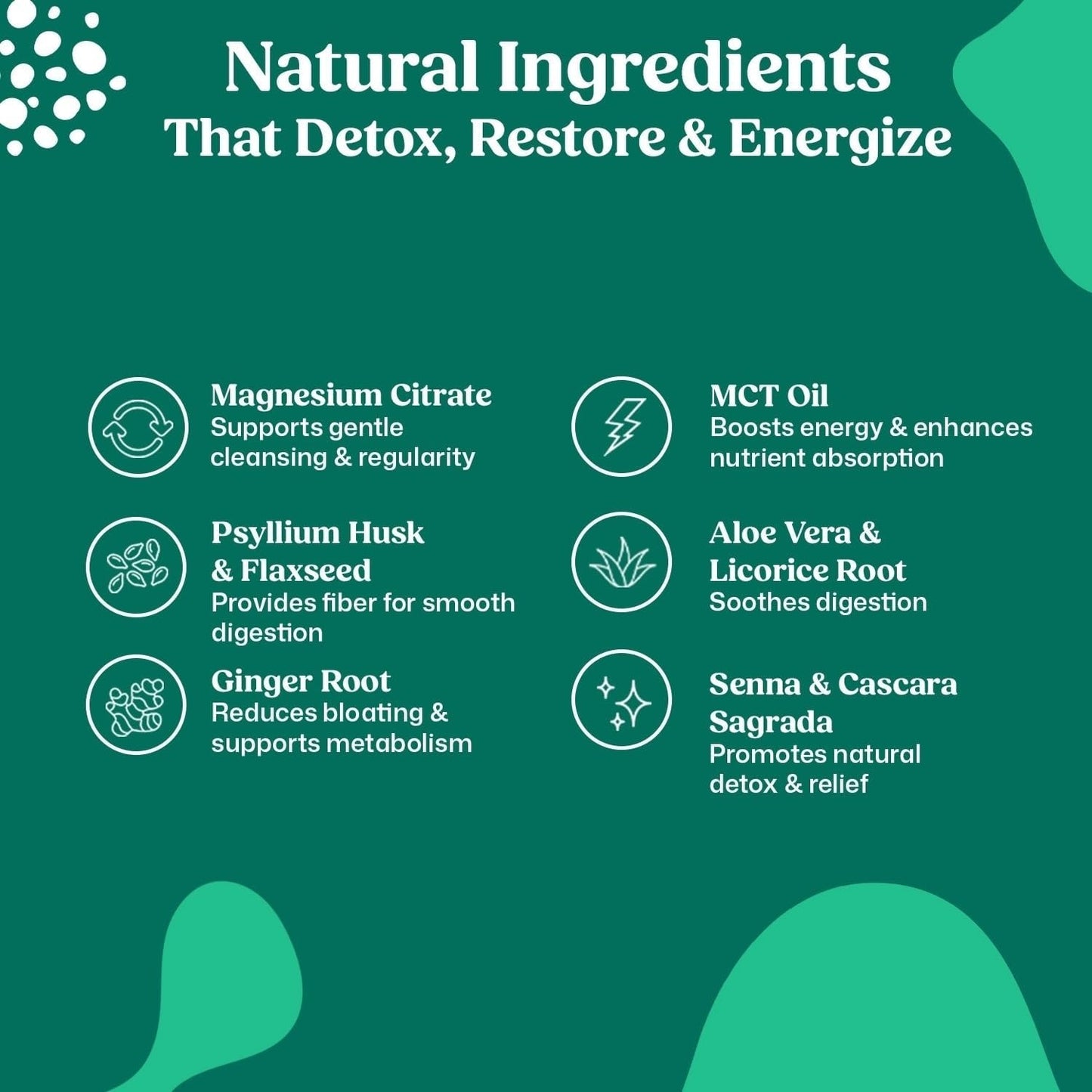 ColonBroom 15 Day Colon Cleanse & Detox Cleanse for Weight Management with Probiotics & Magnesium | Reduce Bloating & Boost Metabolism & Digestion - Effective Gut Cleanser Detox (2 Bottles)