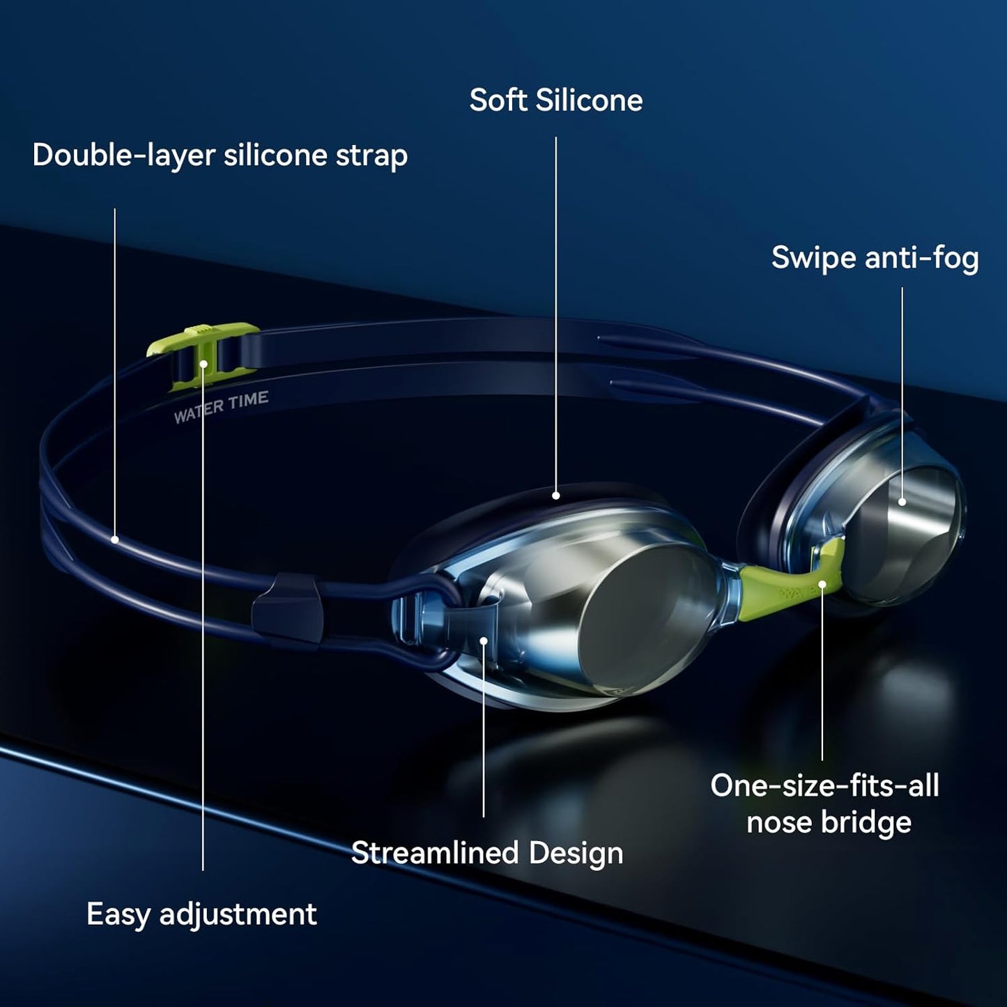 Unisex Swipe Swimming Goggles for Men & Women Anti-Fog,UV Technology Dual Strap No Leakage swim goggles