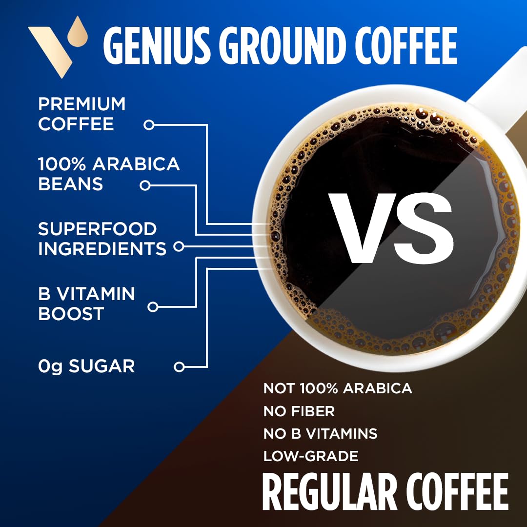 VitaCup Genius Ground Keto Coffee w/Turmeric, MCT Oil, B Vitamins, D3, Ground Coffee Medium Dark Roast, Bold & Smooth, 100% Arabica Coffee Grounds, 4 bags, 11oz each