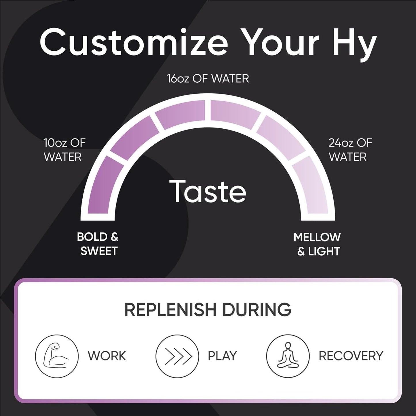 Sports Research® Hydrate Electrolytes Powder - Sugar-Free & Naturally Flavored with Vitamins, Minerals, and Coconut Water - Supports Hydration - Passion Fruit - 90 Servings