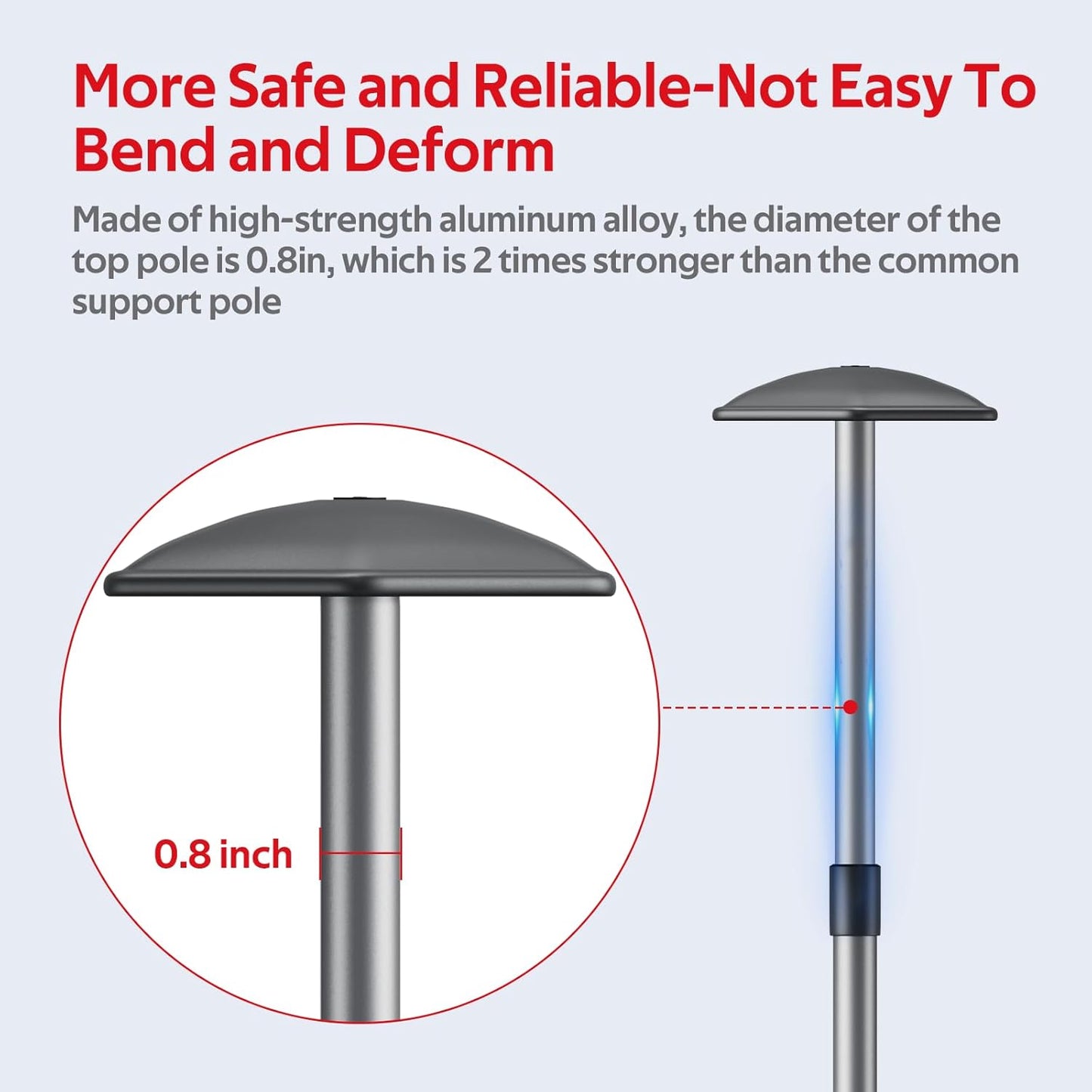 Golf Travel Support Arm,Golf Travel Brace, Golf Travel Protection Kit,Golf Travel Bag Support System (PRO)