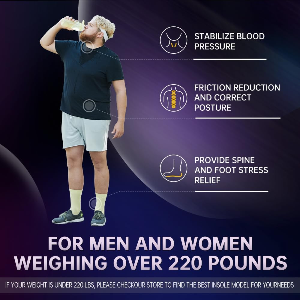 VALSOLE Heavy Duty Support Pain Relief Orthotics - 220+ lbs Plantar Fasciitis High Arch Support Insoles for Men Women, Flat Feet Orthotic Insert, Work Boot Shoe Insole, Absorb Shock with Every Step