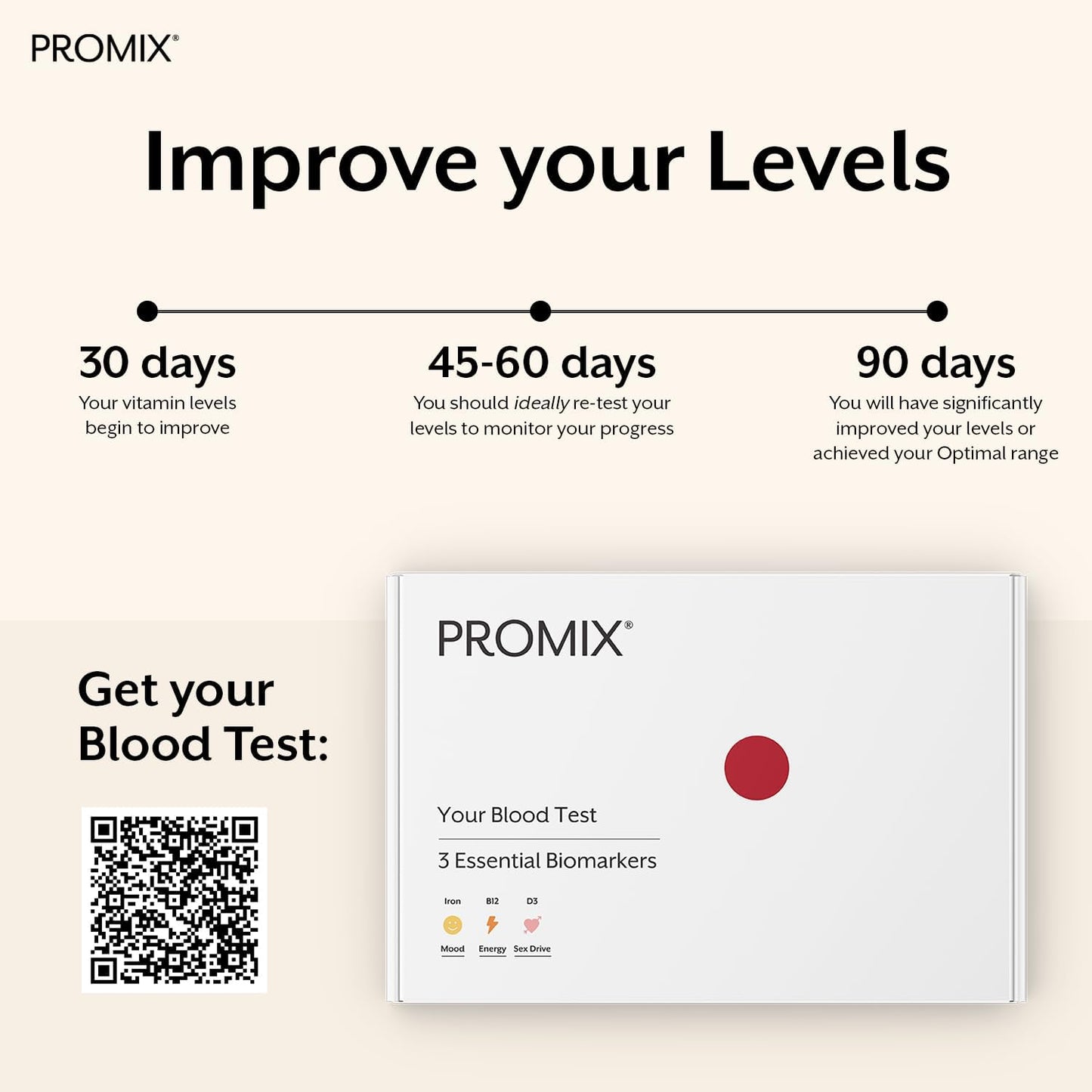 Promix Nutrition Vitamin D3 K2 5000iu supplement | MK4 & MK7 | Soy & Gluten Free - 90 count capsule