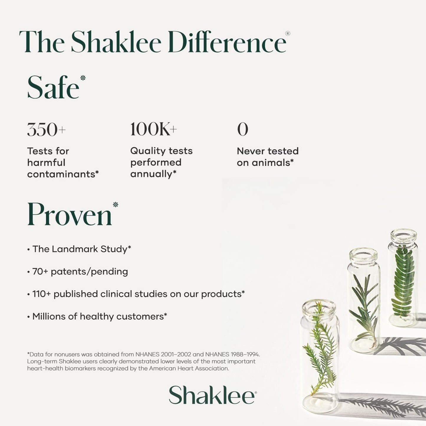 Shaklee Life Shake™ Soy Protein French Vanilla - Complete Meal Replacement with 20g Protein, 6g Fiber, 24 Vitamins & Minerals - Supports Satiety & Healthy Weight - Non-GMO - 14 Servings