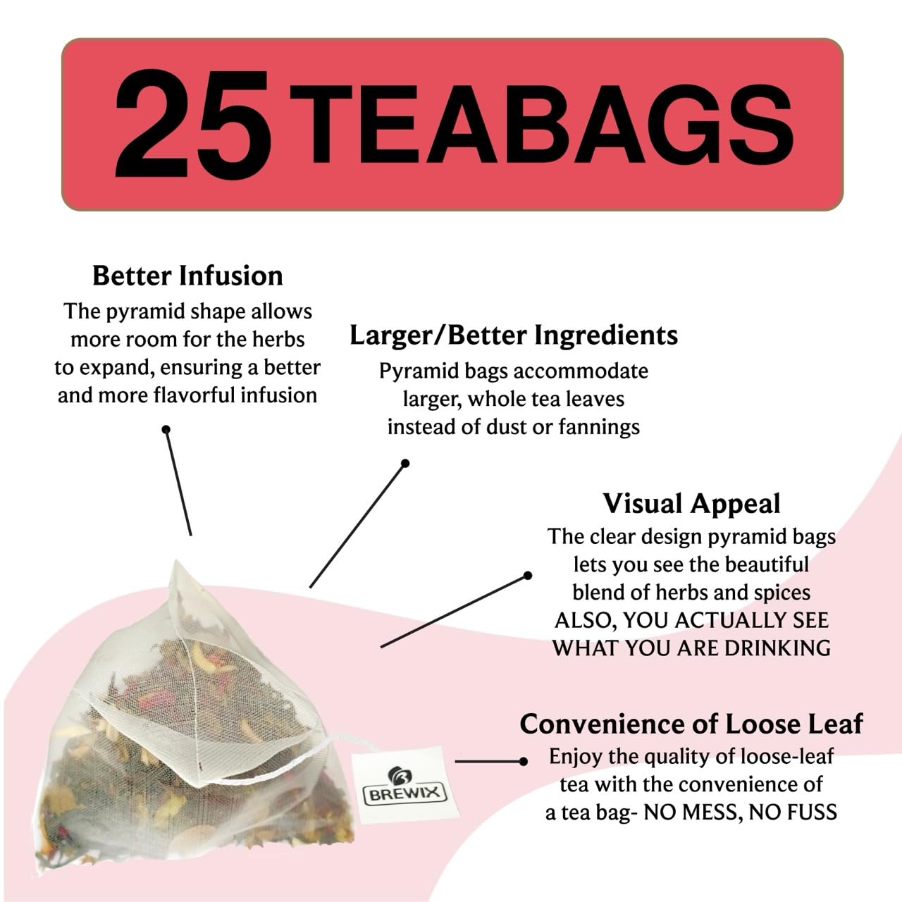 BREWIX, Strawberry Mint Tea Bags (25 Plant Based Tea Bags), Made with - Black Tea, Hibiscus, Spearmint, Fennel, Strawberry | Caffeinated & Sugar-Free