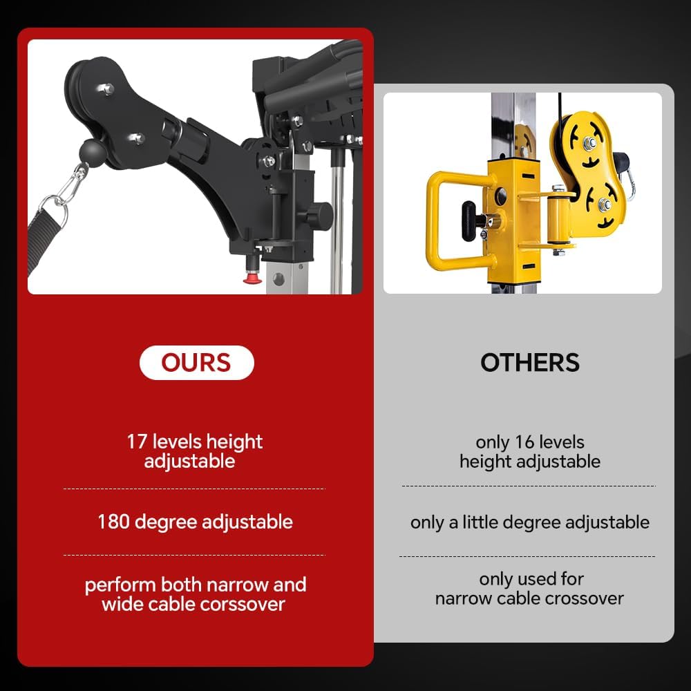 Commercial Smith Machine with Smith Bar, 4000LBS Power Cage Squat Rack with Lever Arm, Leg Press, LAT Pull Down System, Multi-Function Linear Bearing Cable Crossover Machine for Home Gym