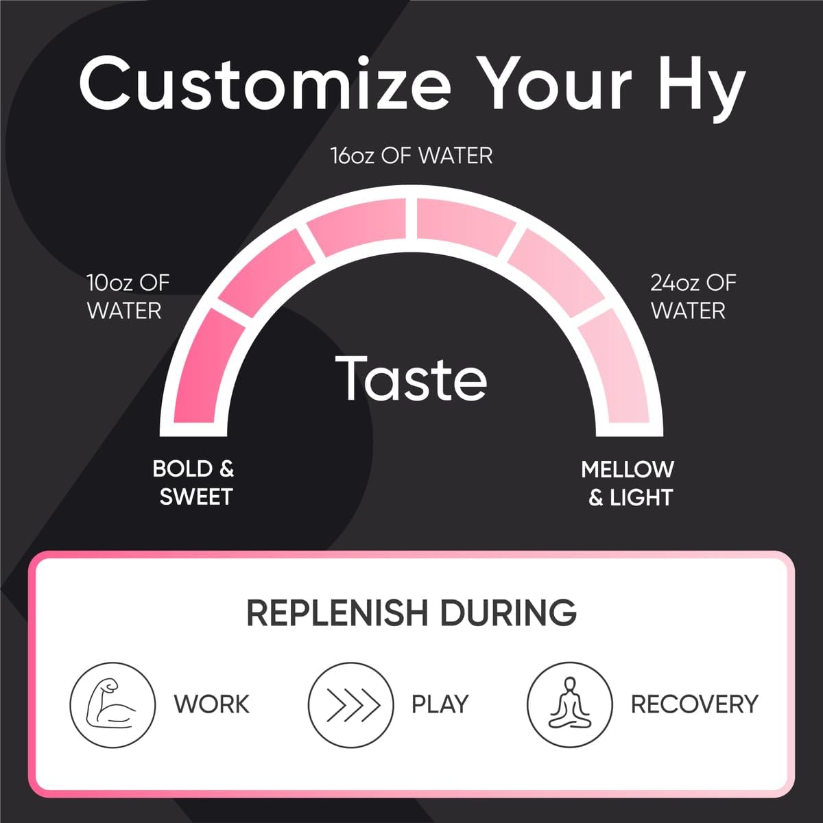 Sports Research® Hydrate Electrolytes Powder Packets - Sugar-Free & Naturally Flavored with Vitamins, Minerals, and Coconut Water - Supports Hydration - 16 Packets - Raspberry Lemonade