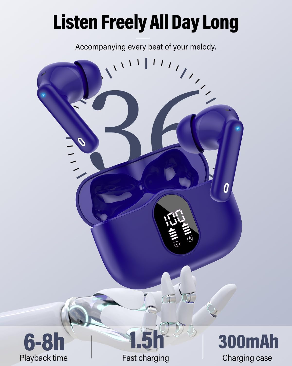 Wireless Earbuds, Bluetooth 5.4 Headphones Bass Stereo, Ear Buds with Noise Cancelling Mic, IP7 Waterproof in Ear Earphones, 36H LED Display Bluetooth Earbuds for Laptop Pad Phones Sports, Dark Blue