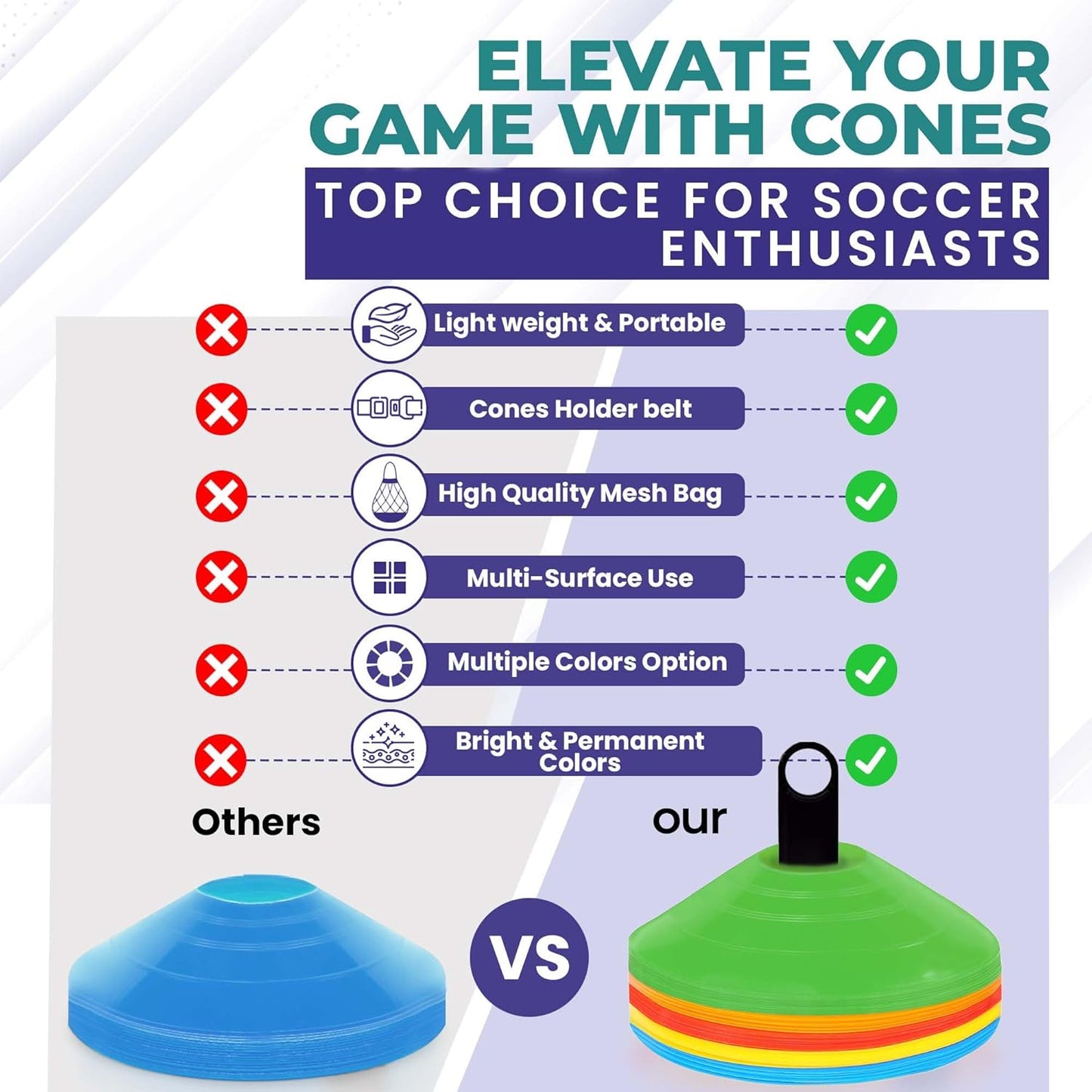 Training Soccer Cones 25/50/100 Pack with Carry Bag & Holder – 5 Colors – Agility Disc Cones Set Sports Practice Equipment for Soccer, Football, Basketball, Coaching & Speed