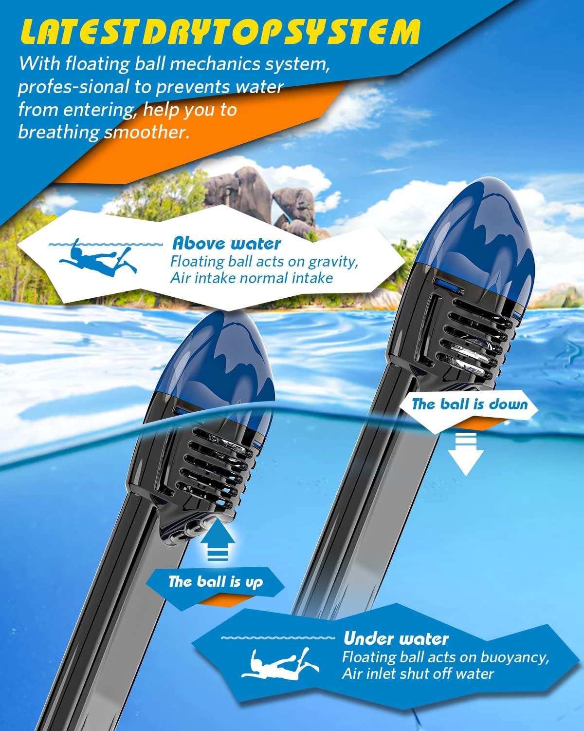 QingSong Full Face Snorkel Mask for Adults, Snorkeling Gear with Camera Mount, 180 Degree Panoramic View Snorkel Set Anti-Fog Anti-Leak