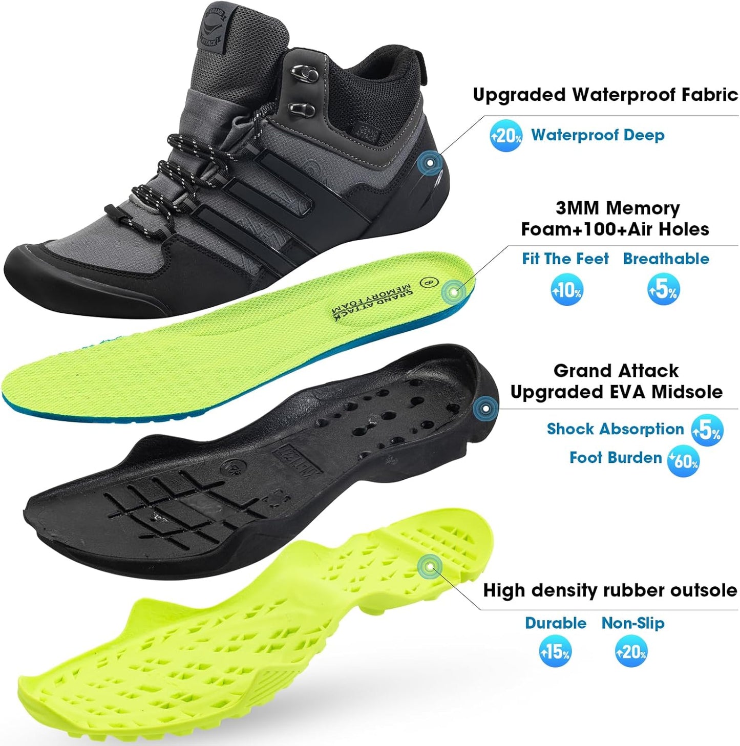 Men's Mid Waterproof Hiking Boots Lightweight Approach Trekking Comfortable Backpacking Non Slip Work Shoes Outdoor Camping Travel Cross Trainer Sneakers