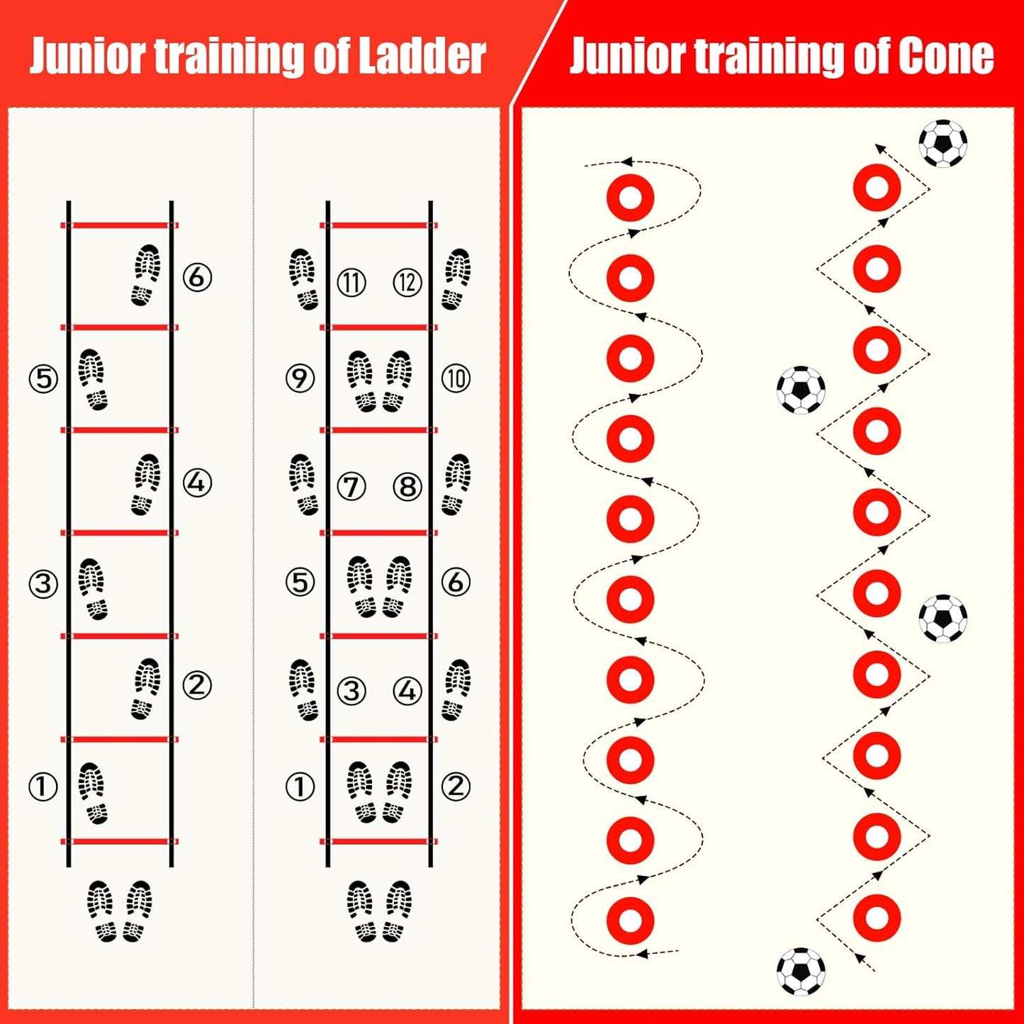 Soccer Training Equipment, Agility Speed Training Set with 20ft Speed Ladder, 12 Cones, 4 Adjustable Hurdles, Jump Rope, Parachute | Ideal for Basketball, Football Practise, for Kids, Youth, Adults