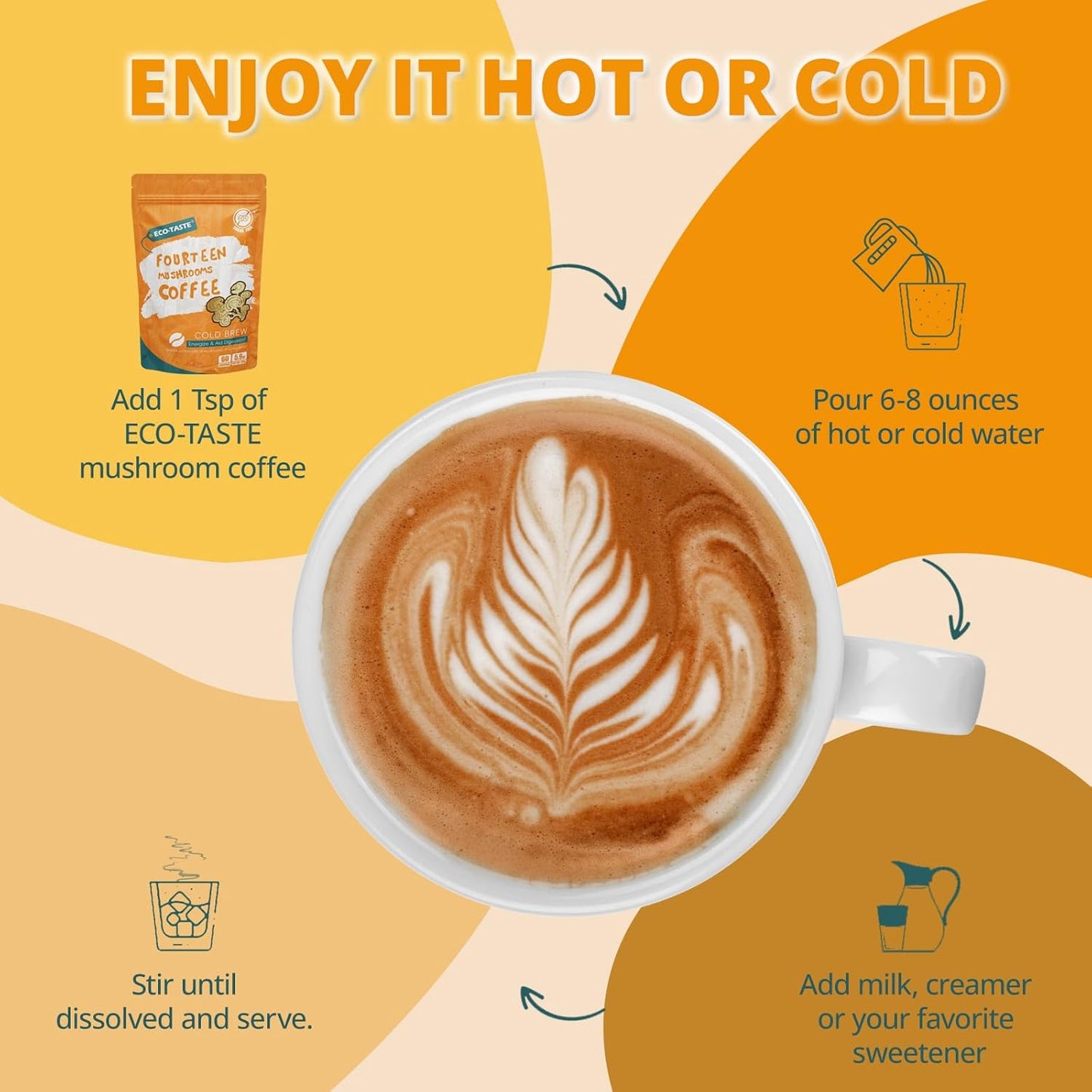 Cold Brew Mushrooms Coffee 14 in 1-60 Servings, Arabica Coffee with Lion's Mane, Reishi, Maitake, Turkey Tail, Chaga Fruiting Body Extract, 30% Beta-Glucan for Focus & Gut Health Support, 5.9oz