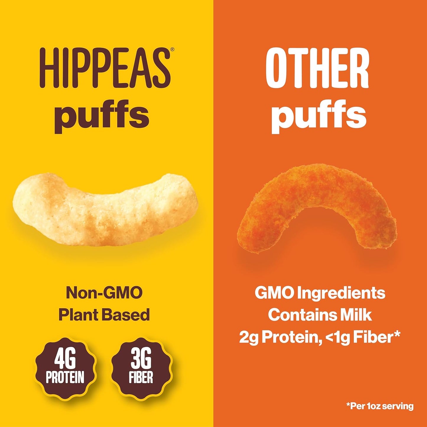 Hippeas Chickpea Puffs, Groovy White Cheddar, 4 Ounce (Pack of 6), 4g Protein, 3g Fiber, Vegan, Gluten-Free, Crunchy, Plant Protein Snacks