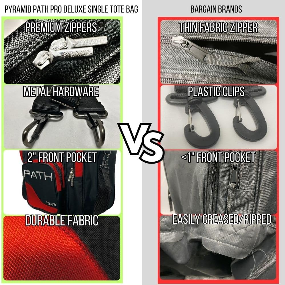 Pyramid Path Pro Deluxe Single Bowling Ball Tote - Holds One Ball, One Pair Shoes Up to Mens 15