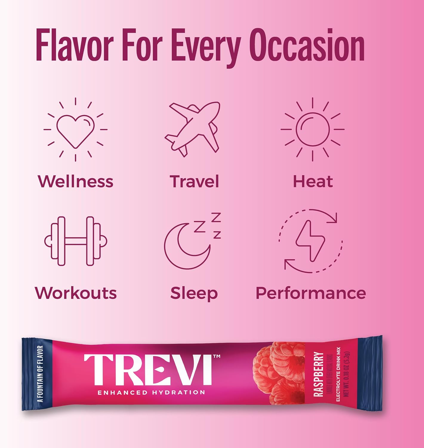 TREVI™ Sugar Free Electrolytes - Drink Mix Hydration Powder Packets - 28 Count - Raspberry
