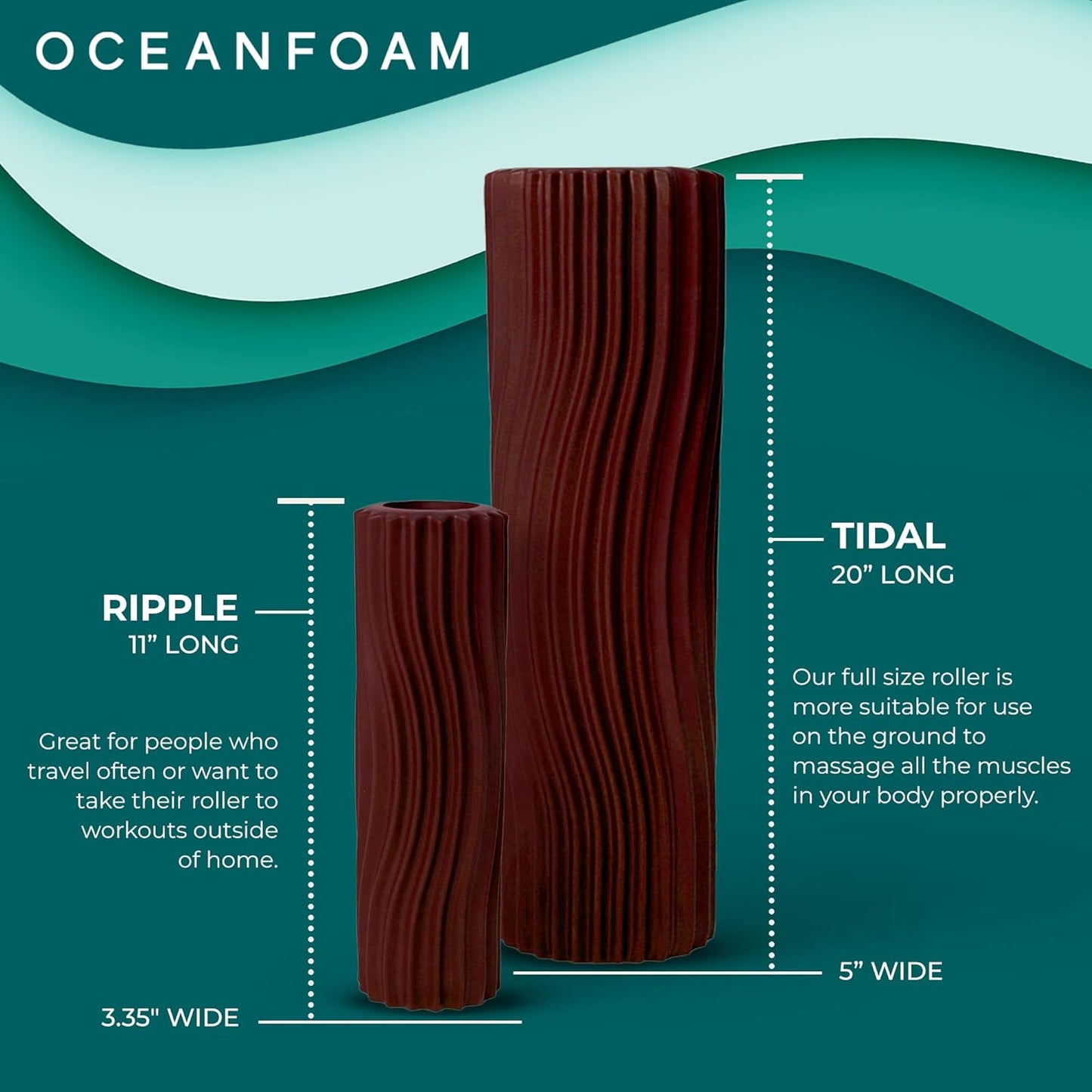 Oceanfoam Tidal Roller - Maroon - Muscle Massage Foam Roller for Back Pain & Stretching - Firm and Ergonomic Wide Wave Textured - Yoga, Athletics, & Wellness - Full Size, 20" x 5"