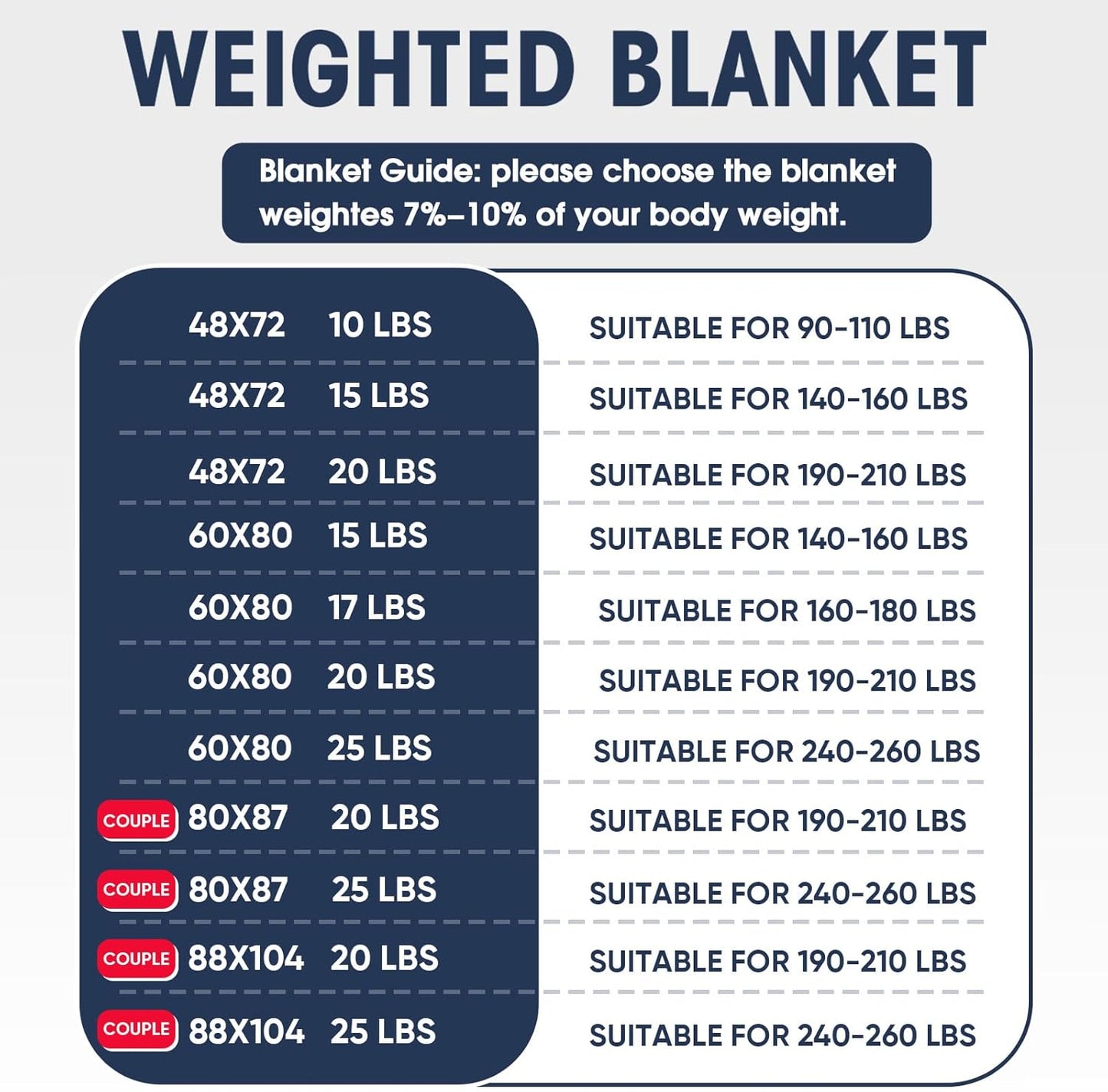 King Size Weighted Blanket for Adults (25 lbs, 80” x 87”, Dark Green) Cooling Heavy Blanket for Sleeping Perfect for 240-260 lbs, Breathable Blanket for Adults & Couple All Season, Machine Washable
