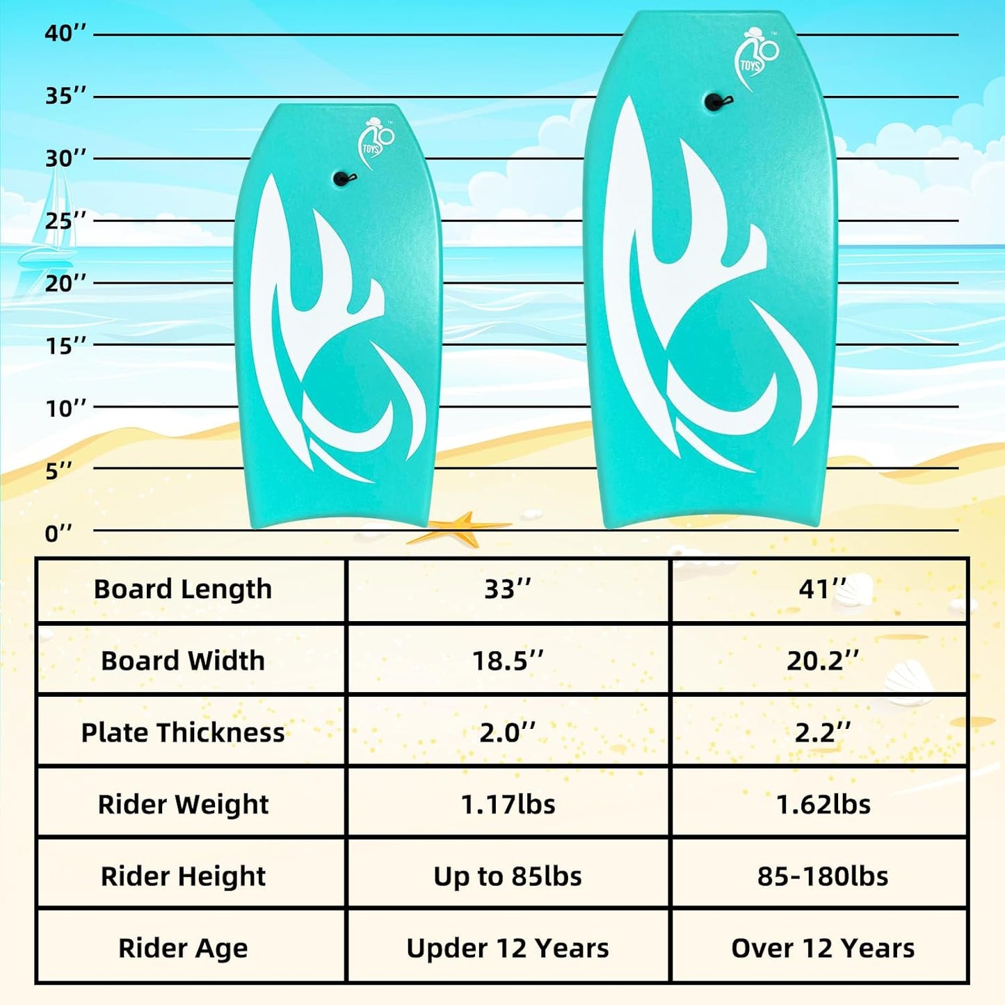 Body Board Lightweight with EPS Core