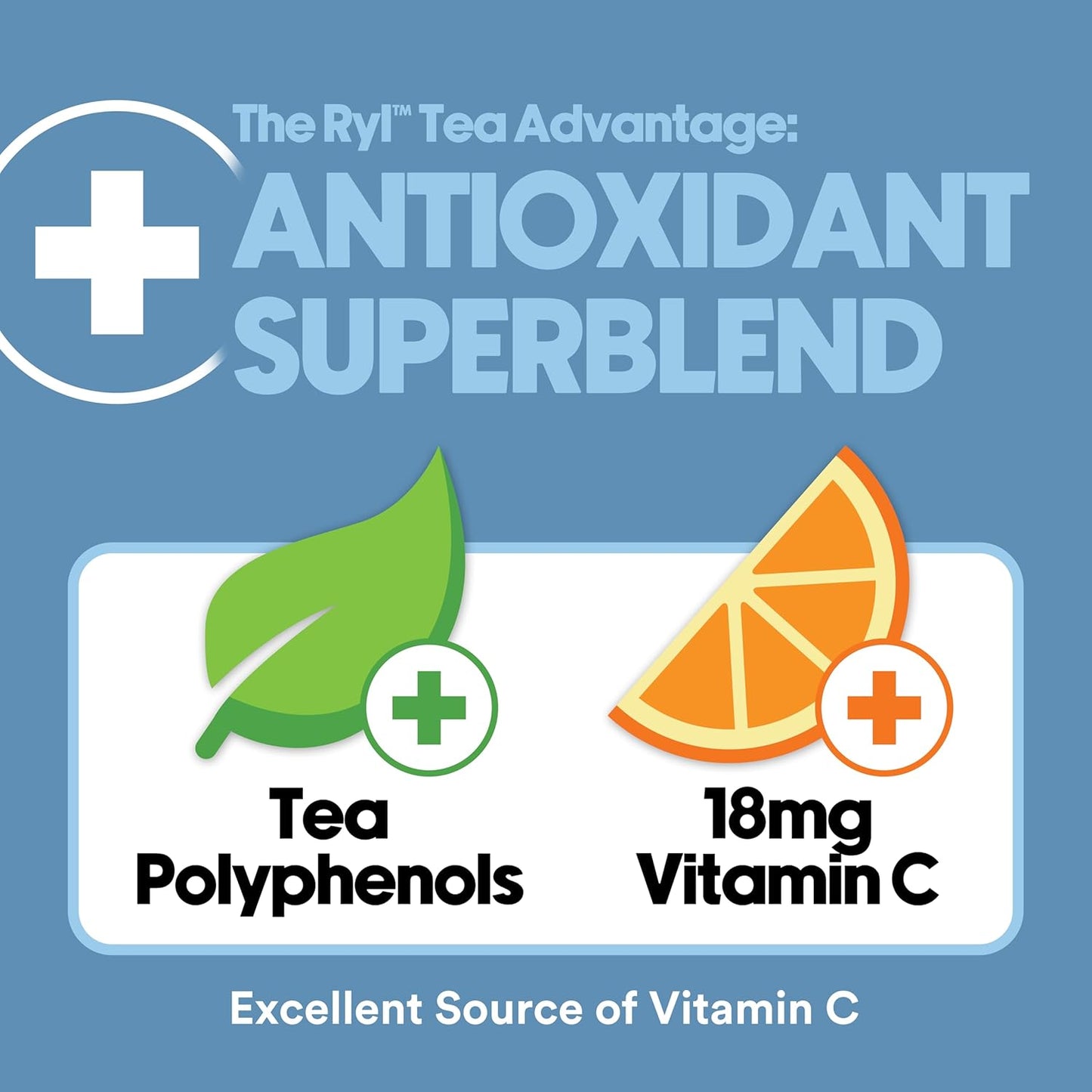 Ryl Iced Tea, Wallen's Sweet Tea, Antioxidant Superblend, No Artificial Ingredients, 16.0 Fl Oz (12-Pack)