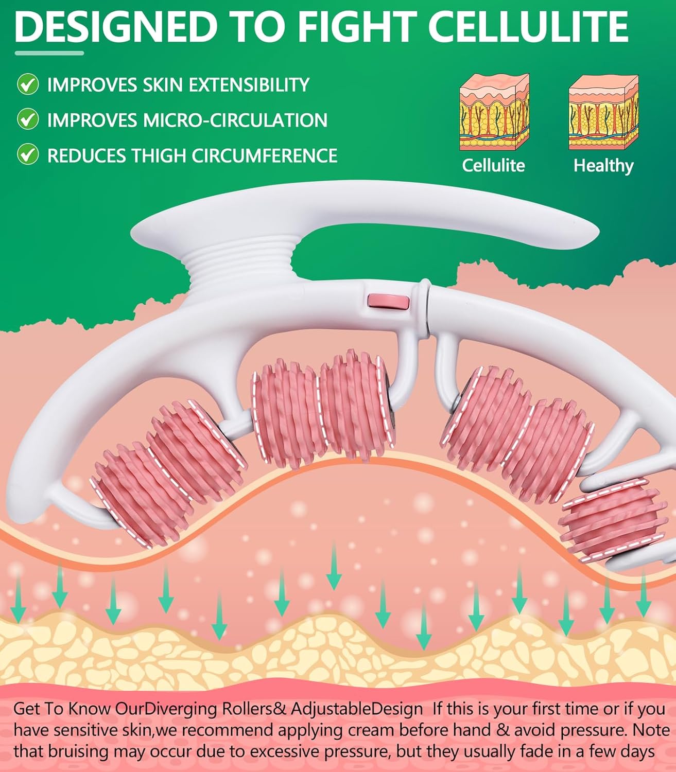 Cellulite massage tool | 360°removable cellulite remover for legs & Lymphatic Drainage Massager | Fascia Blaster for Contoured & Smoother Skin,Tool for Sore Arms, Legs, Stomach & Buttocks Pink