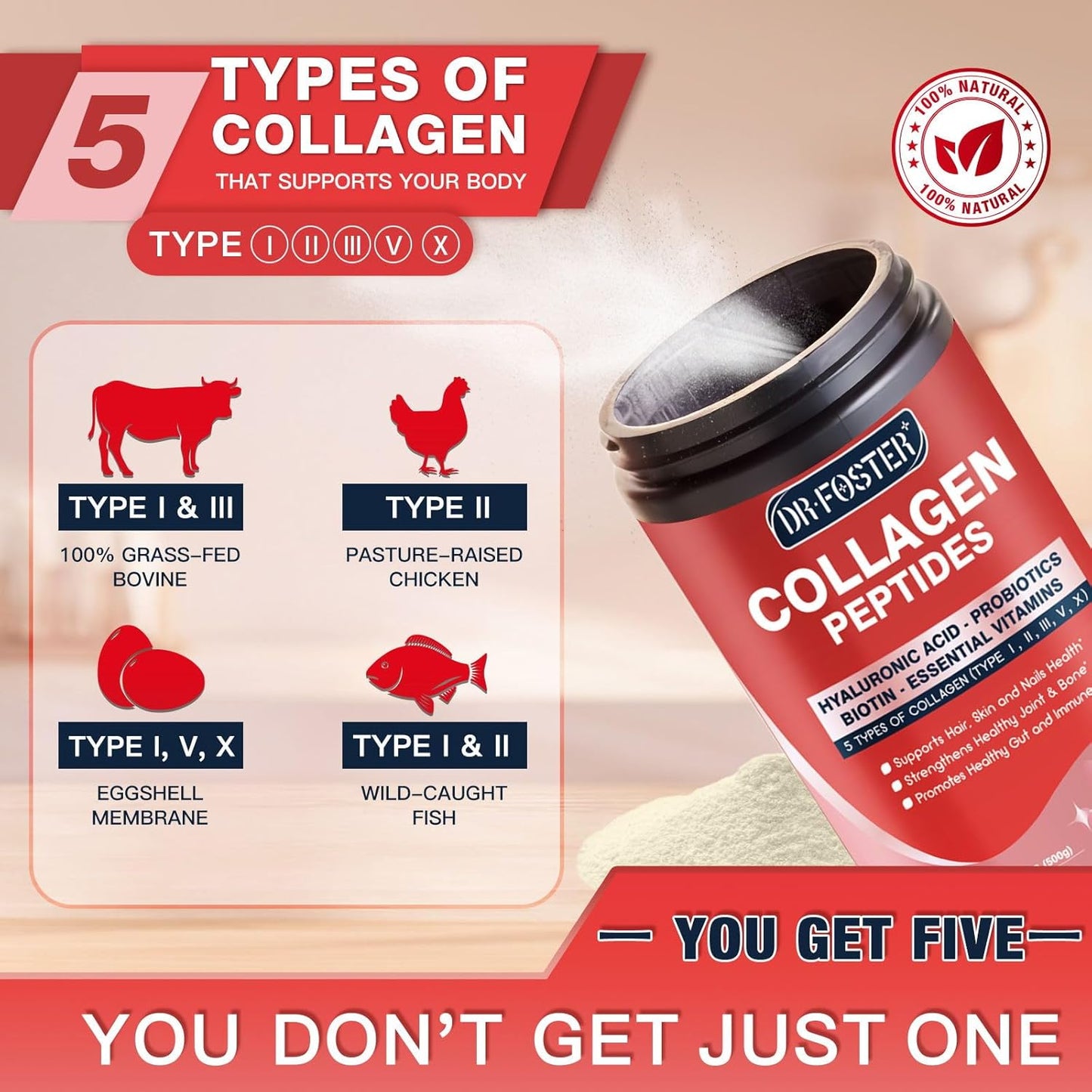 DRFOSTER Multi-Collagen-Peptide-Powder with Probiotics, 50 Servings of Hydrolyzed Collagen Peptides with Hyaluronic Acid, Biotin & Multivitamins - Supports Skin, Hair, Nails Health