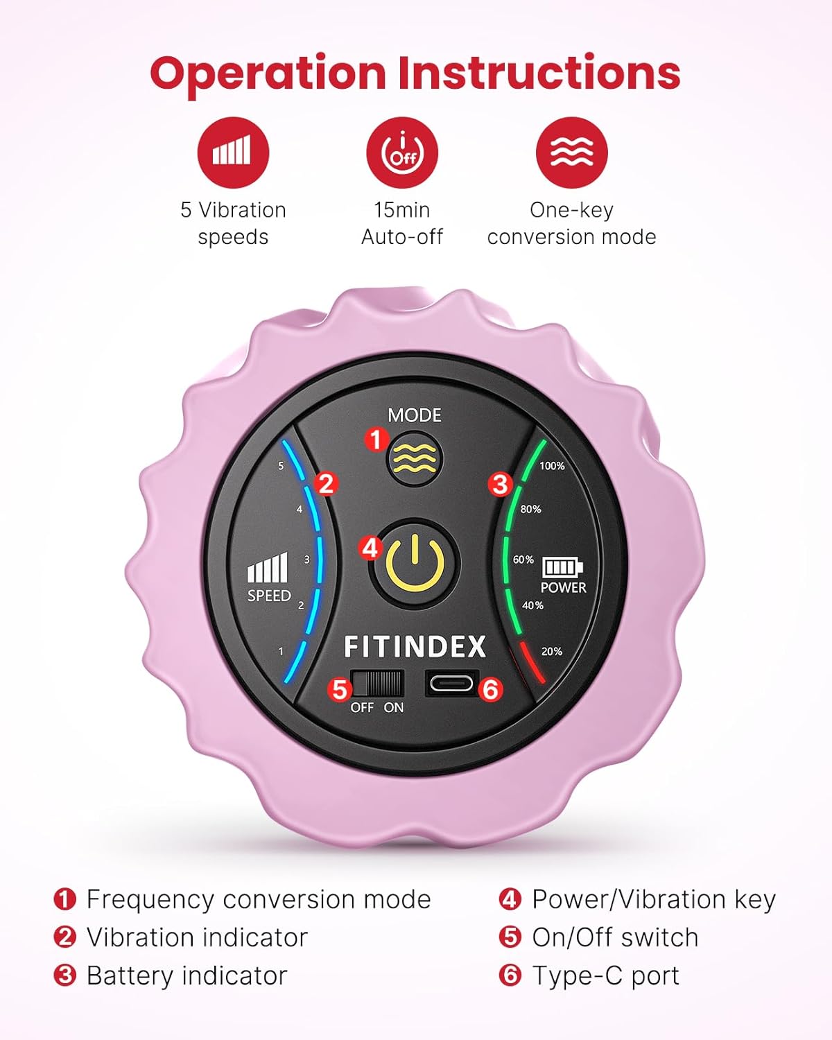 FITINDEX Vibrating Foam Roller for Back Pain, 5-Speed Foam Roller Muscle Massage, Exercise, Yoga, Muscles Deep Tissue, Pilates, Physical Therapy, Recovery, Neck, Leg, Rechargeable, Pink