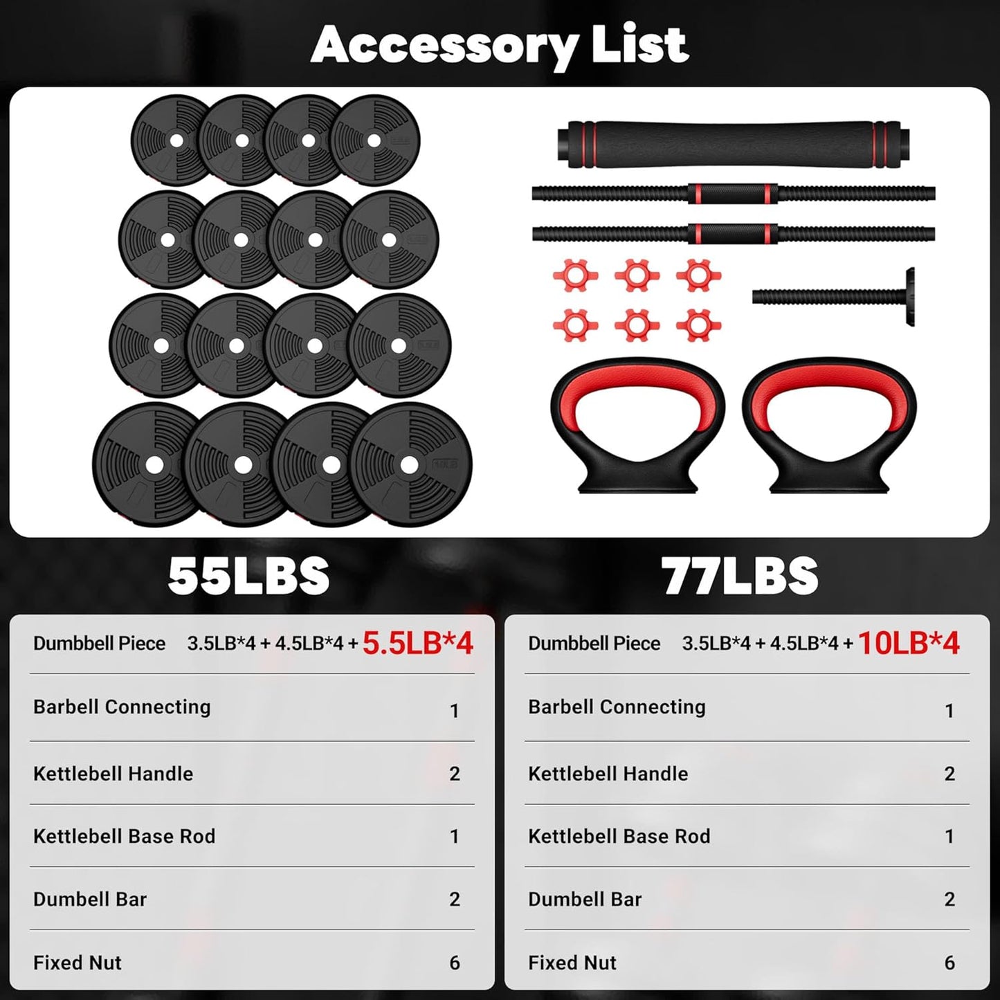 Adjustable Dumbbells, 55/77LBS Free Weight Set, 4 in 1 Dumbbell Set Used as Barbell, Kellebell, Push Up Stand, Fitness Exercise for Home Gym Suitable Men/Women