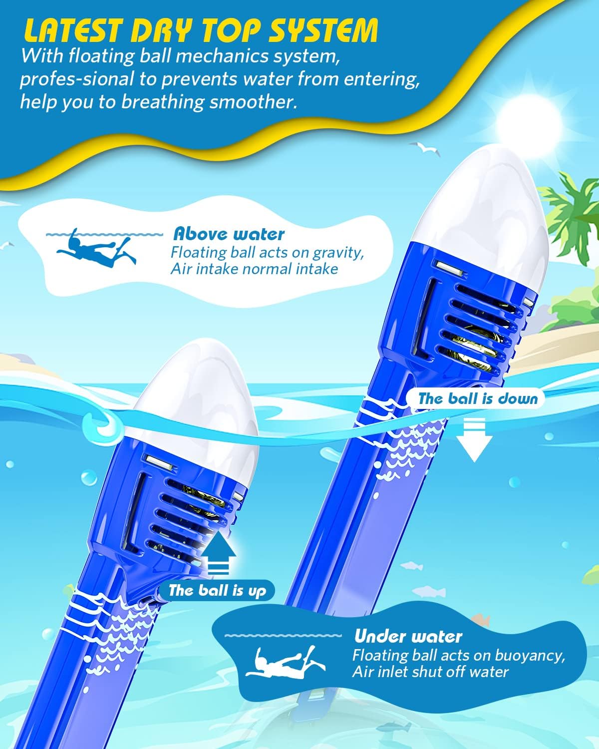 QingSong Kids Snorkel Mask Full Face, Snorkeling Set with Camera Mount, Foldable 180 Degree Panoramic View Snorkeling Gear Anti-Fog Anti-Leak