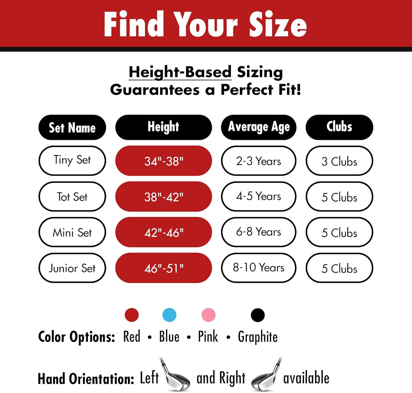 Kids Golf Club Set | Perfect for Toddler Golfers and Kids 34"-51" Tall | EasyCarry Stand Bag | Driver, 7-Iron, Putter, Headcover, and Rain Cover