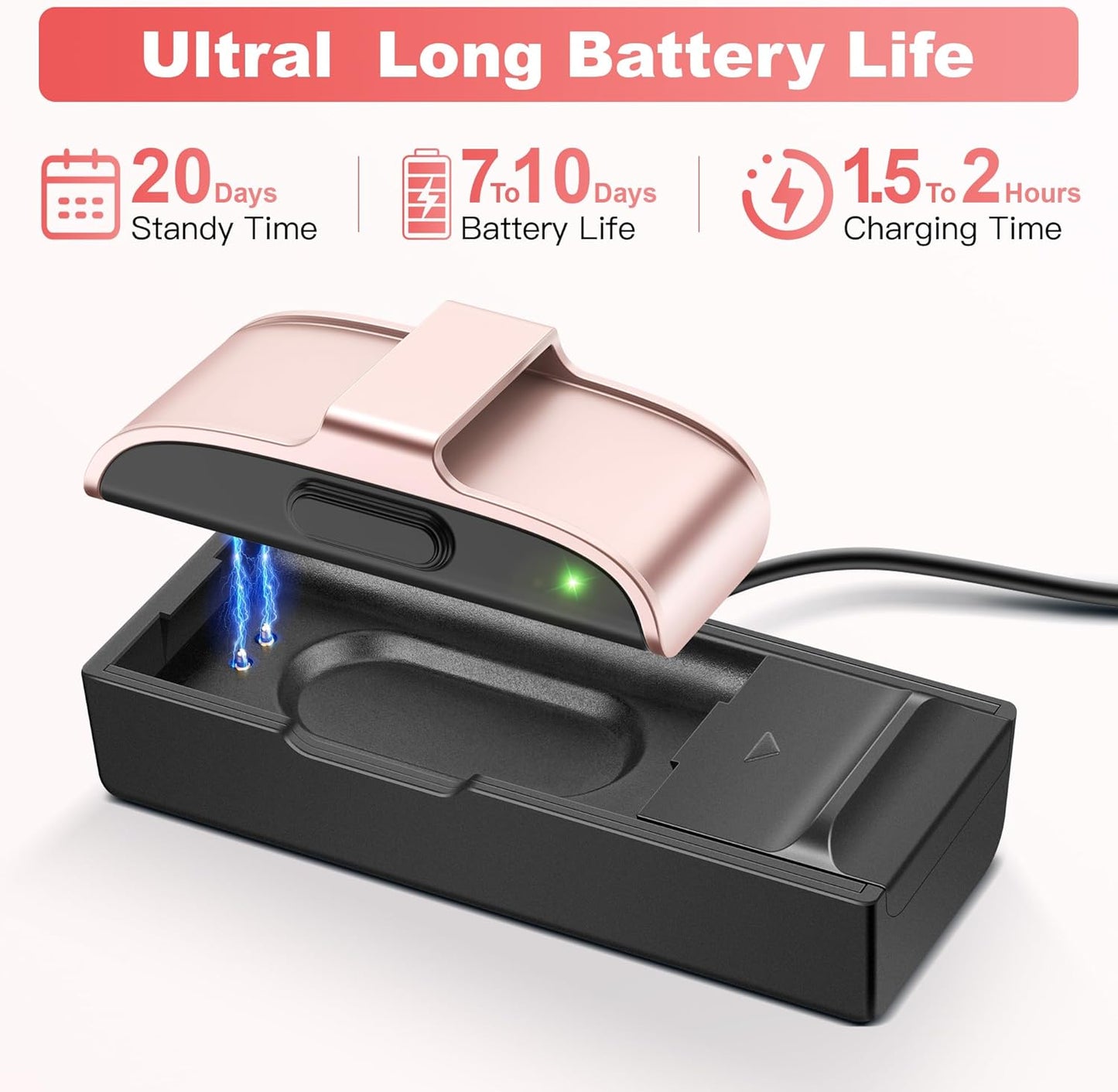 Sleep & Fitness Tracker Wristband for Women Men | 24/7 Heart Rate, Blood Oxygen & Stress Monitor | Step & Calorie Counter | IP68 Waterproof Activity Tracker, No Subscription Fee (Pink)