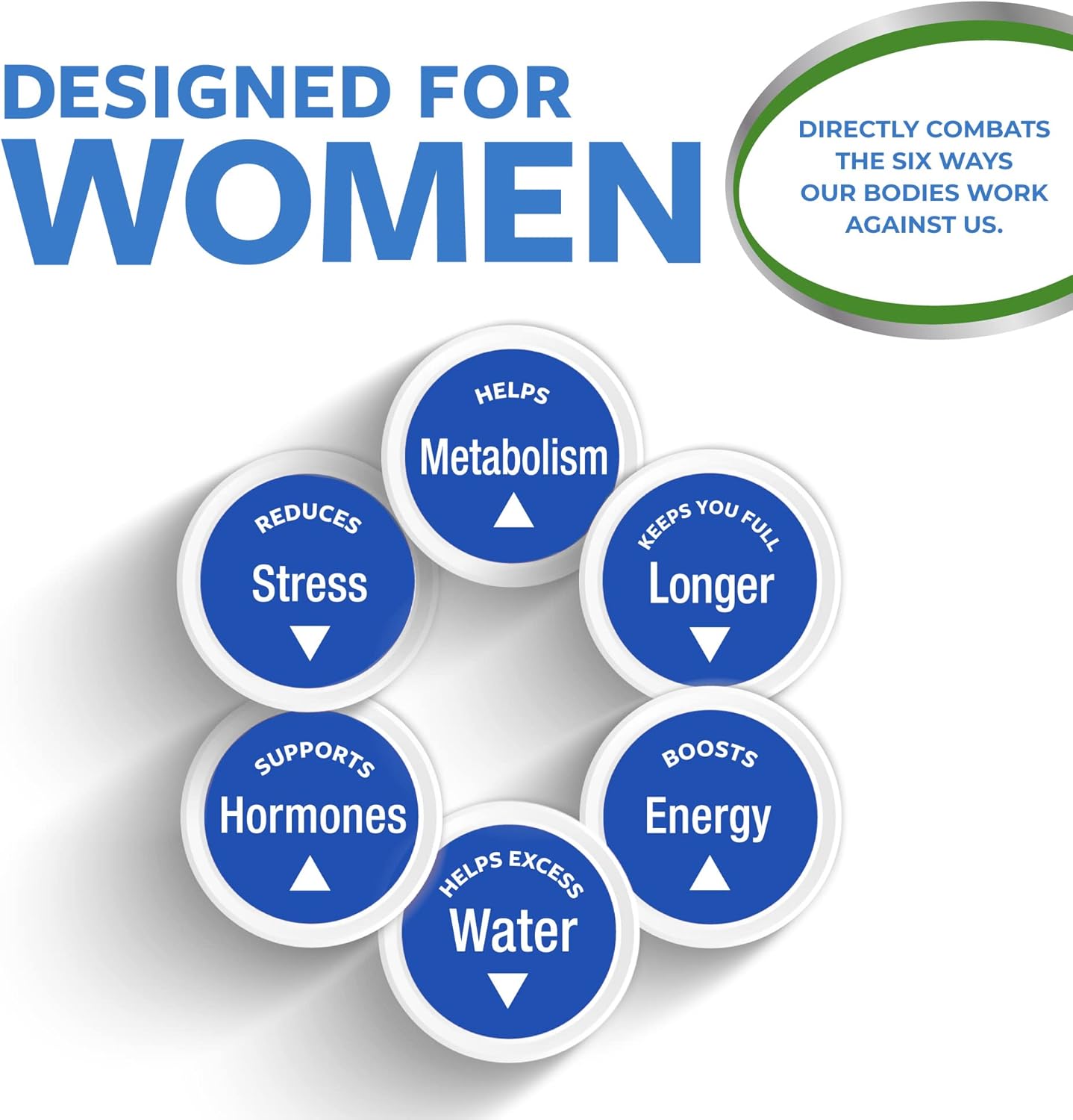 Slimquick Pure 3x Regular Strength Pills for Women to Help Achieve Weight Goals, Helps Metabolism, Lose Excess Water, Keeps Full for Longer with AlloPure Green Tea, Caffine, Caste Tree - 2x72 Capsules