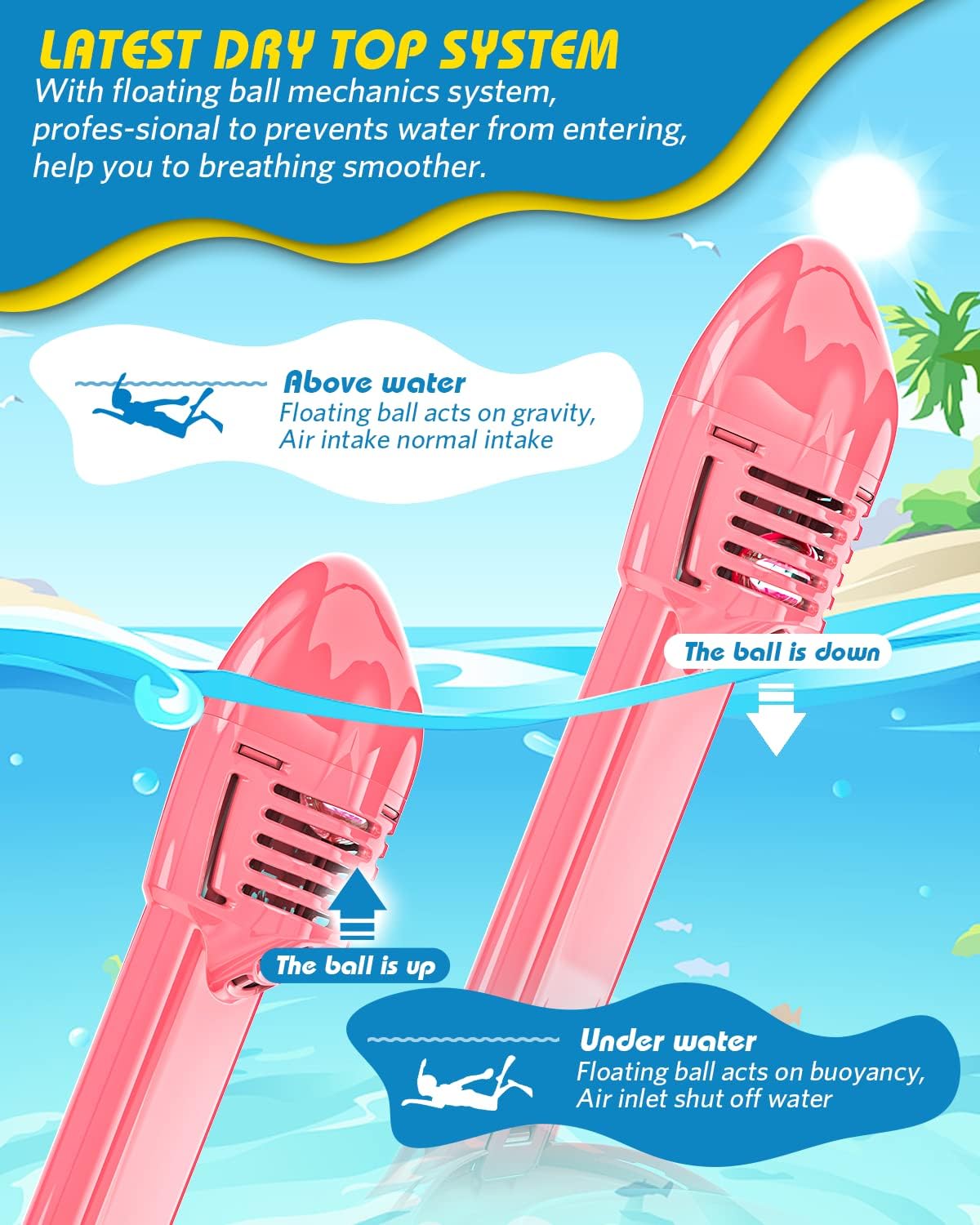 QingSong Kids Snorkel Mask Full Face, Snorkeling Set with Camera Mount, Foldable 180 Degree Panoramic View Snorkeling Gear Anti-Fog Anti-Leak