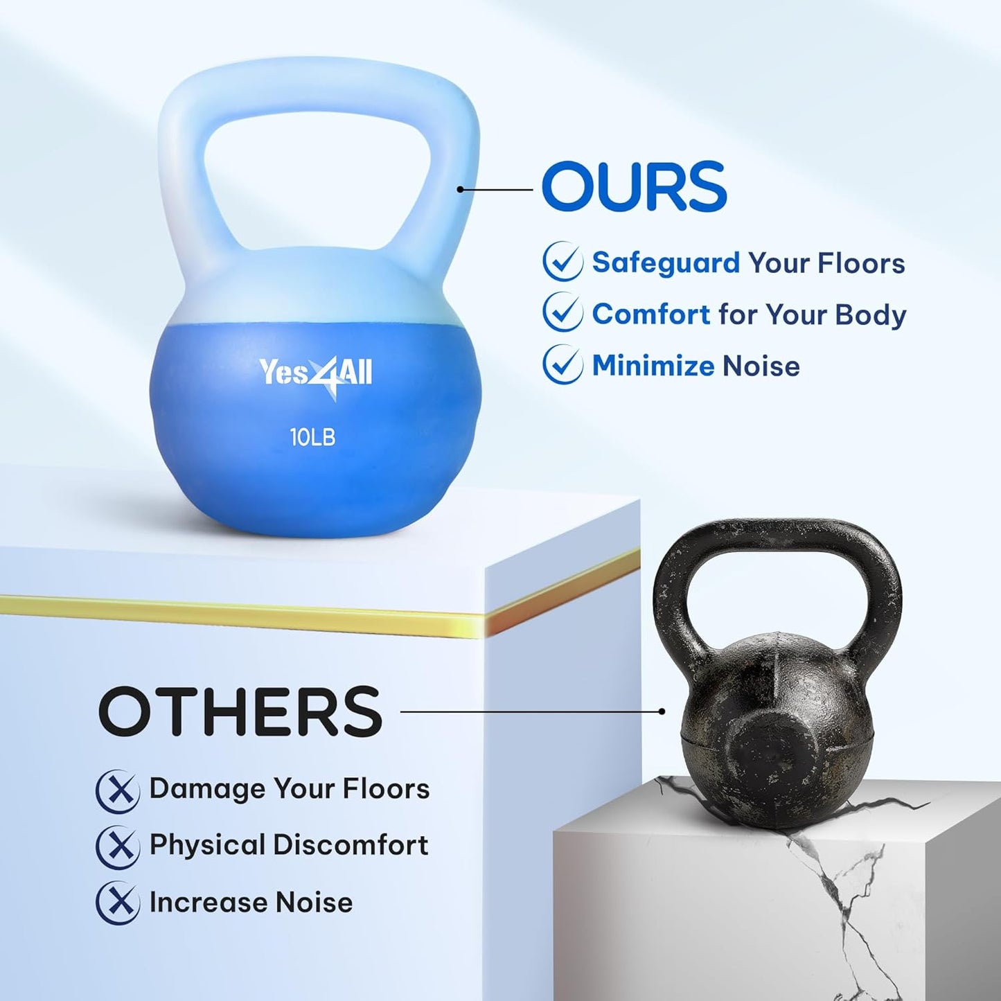 Yes4All Soft Kettlebell, PVC Kettlebells Exercise Weights & Color-Coded Strength Training Kettlebells with 4 Options (5,10,15,20lb), Gentle Hand Weights for Women at Home