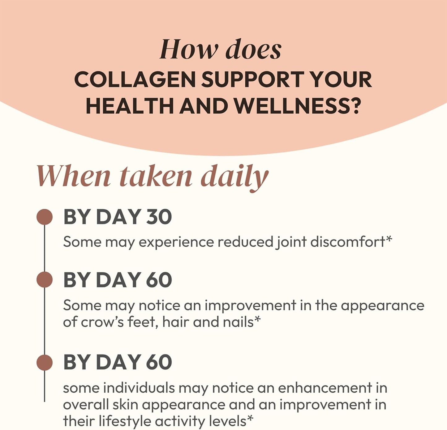 Collagen Peptides Powder, Unflavored, 1 lb – Supports Hair, Skin, Nail, Bone & Joint Health – Hydrolyzed, Grass-Fed, Gluten-Free, Keto-Friendly, Zero Sugar Protein Supplement.