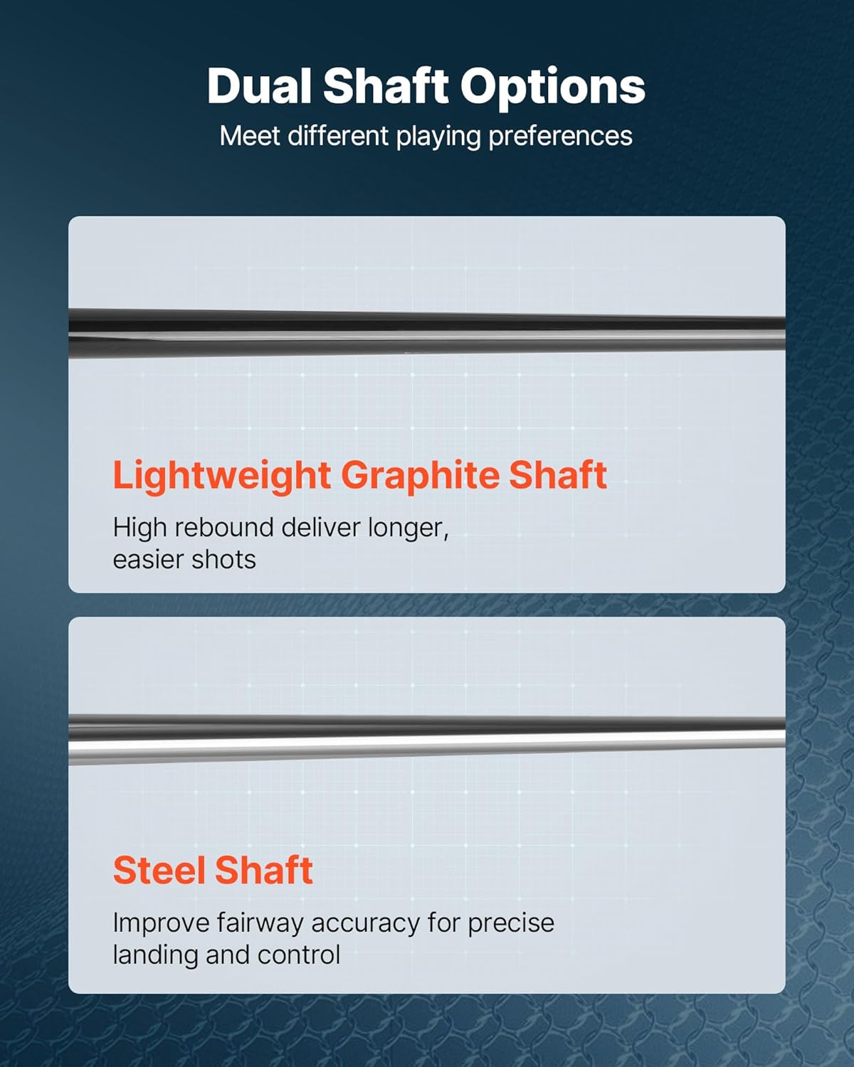 VEVOR Golf Club Set, 12 Pieces Golf Club Complete Set Right Handed with 460CC #1 Driver, #3 & 5 Fairway Wood, #4 Hybrid, #5/#6/#7/#8/#9/#PW/#SW Irons, L-Shaped Putter, Golf Stand Bag