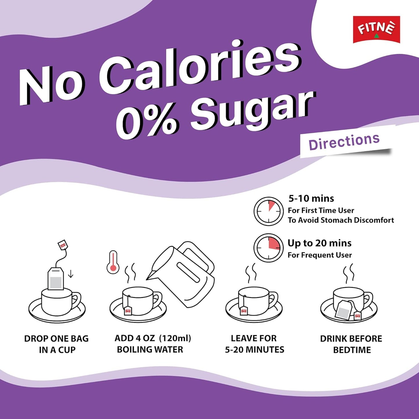 FITNE Black Currant Herbal Green Tea Fruity Garcinia Senna Infusion Gentle Detox Cleansing Boost Antioxidant Wellness Tea No Calories, 15 Tea Bags