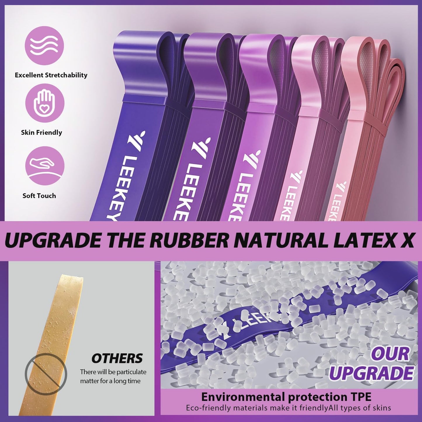 LEEKEY Resistance Bands Set for Pull-Up Assistance & Full-Body Training, Multi-Level Exercise Bands with Bag for Home Workouts, Physical Therapy, Strength Training (Men/Women)