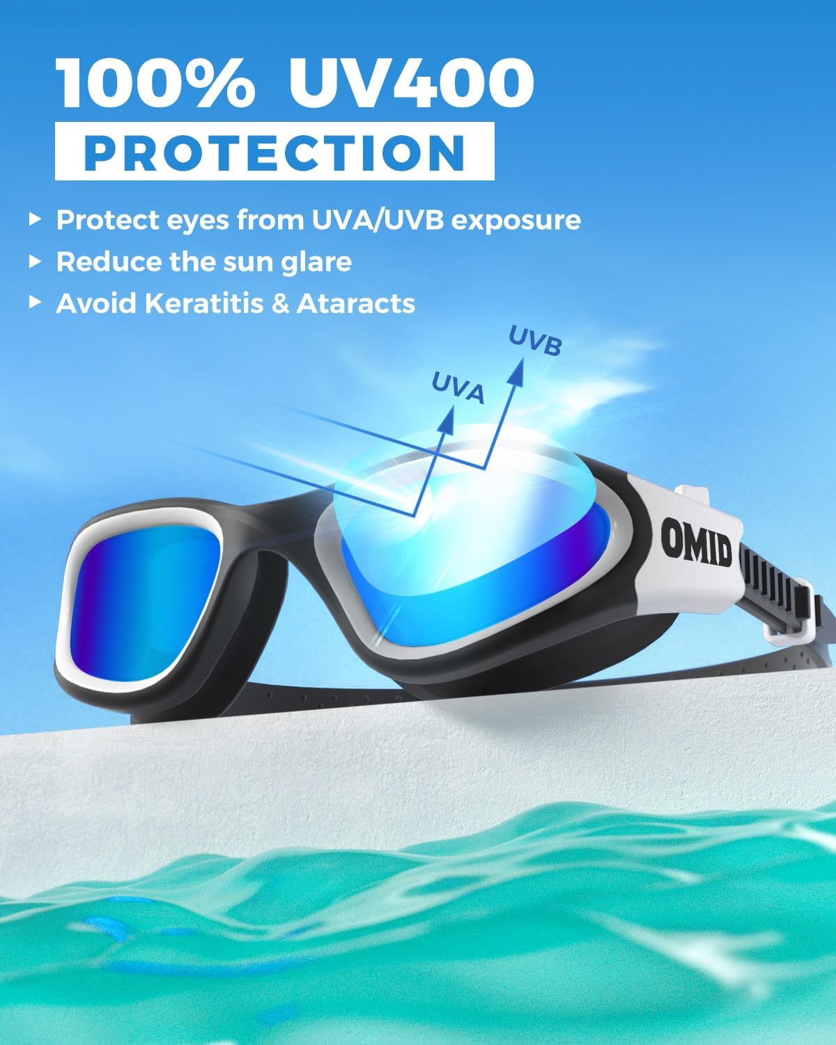OMID Swim Goggles, P2 Polarized Swimming Goggles for Men Anti-fog Goggles Swimming for Adult Women