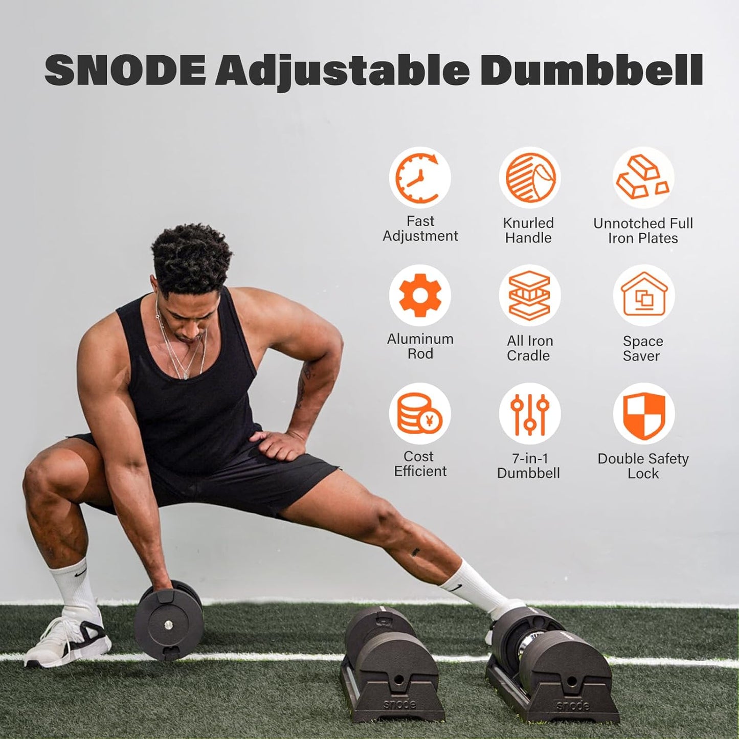 SNODE AD80 Drop Proof 80 lbs Adjustable Dumbbell Set -Adjustable Weights with Cast Iron Plates and Cradle, Knurled Handle, Fast Adjust, Compact Home Gym Equipment for Bench & Press