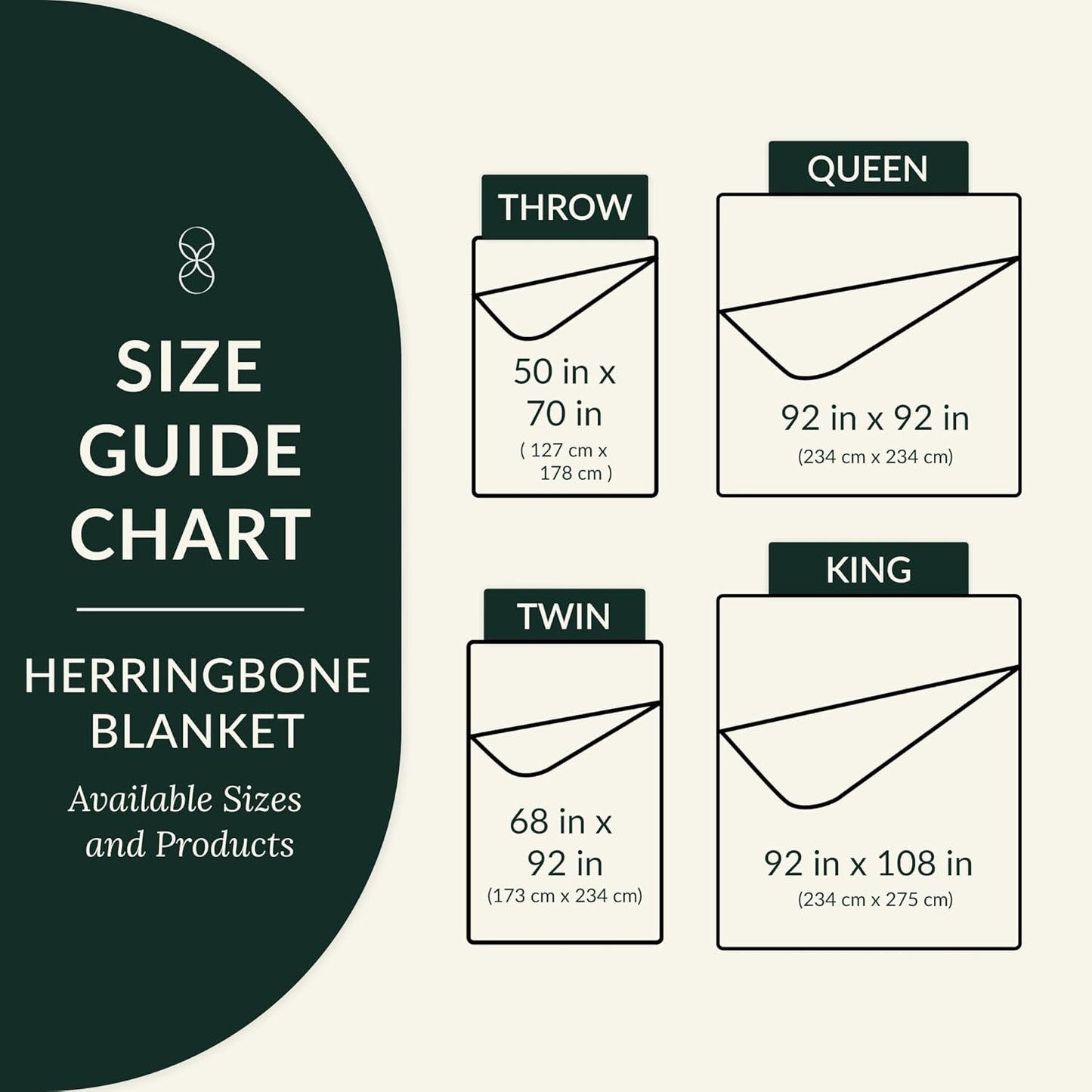 Cloud Scape Linen 100% Cotton Queen Size Blanket, Herringbone Pattern, Lightweight Summer Blanket,Best Gifts for Women, fits Full Size Bed, 92 x 92, Ivory