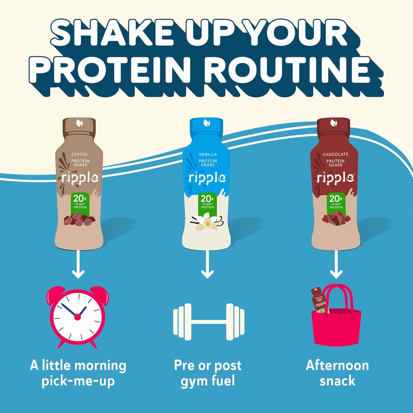 Ripple Vanilla Plant Based Protein Shake | 20g of Quality Sourced Pea Protein, Calcium & Iron Rich | Shelf Stable | Vegan & Non GMO | Dairy, Soy, Nut, & Gluten Free | 12 Fl Oz Bottles (Pack of 12)