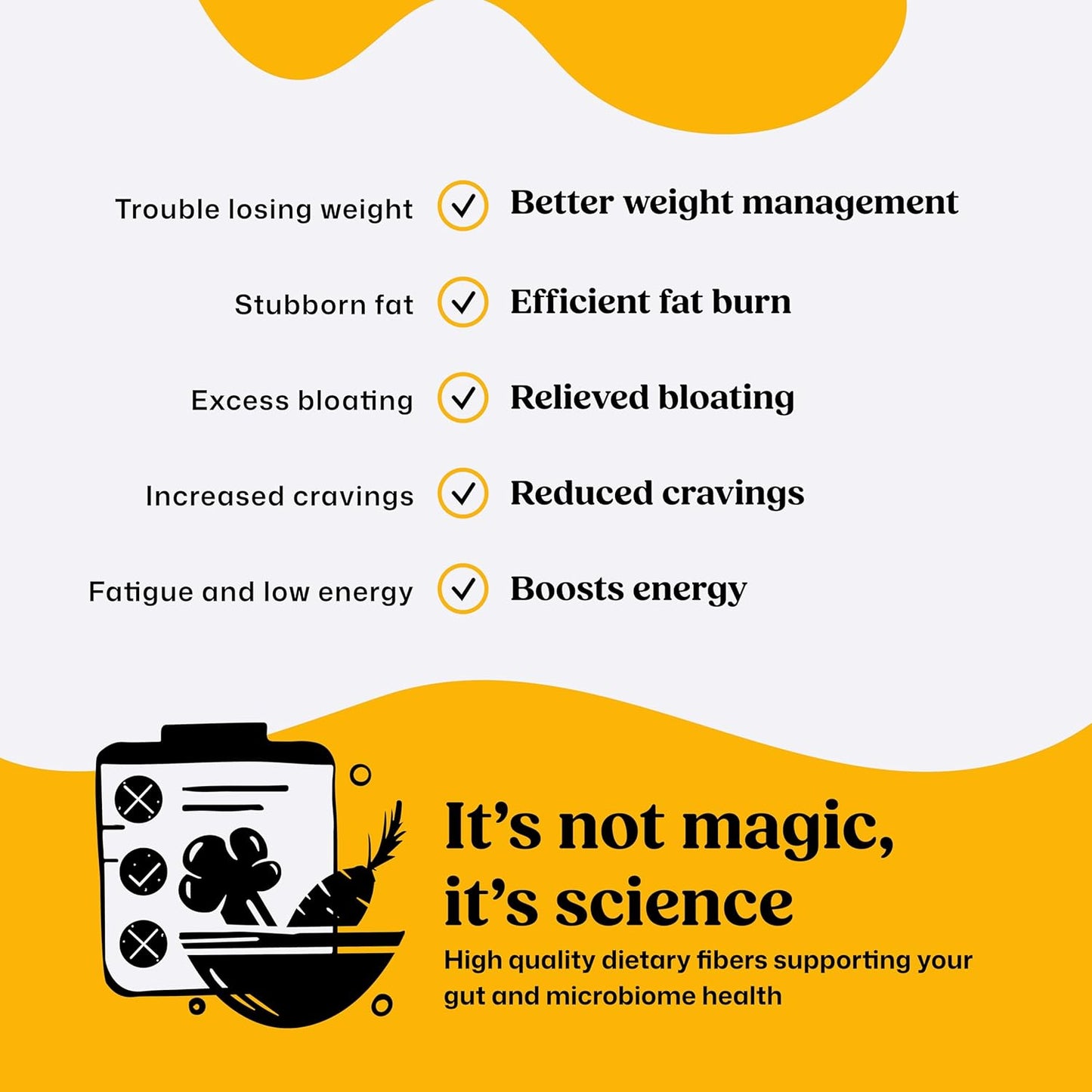 ColonBroom Premium Weight Management Supplement (Strawberry) - Colon Broom Psyllium Husk Fiber Powder Drink - Gluten Free, Non-GMO Colon Cleanse for Bloating Relief & Gut Health, 200 Servings