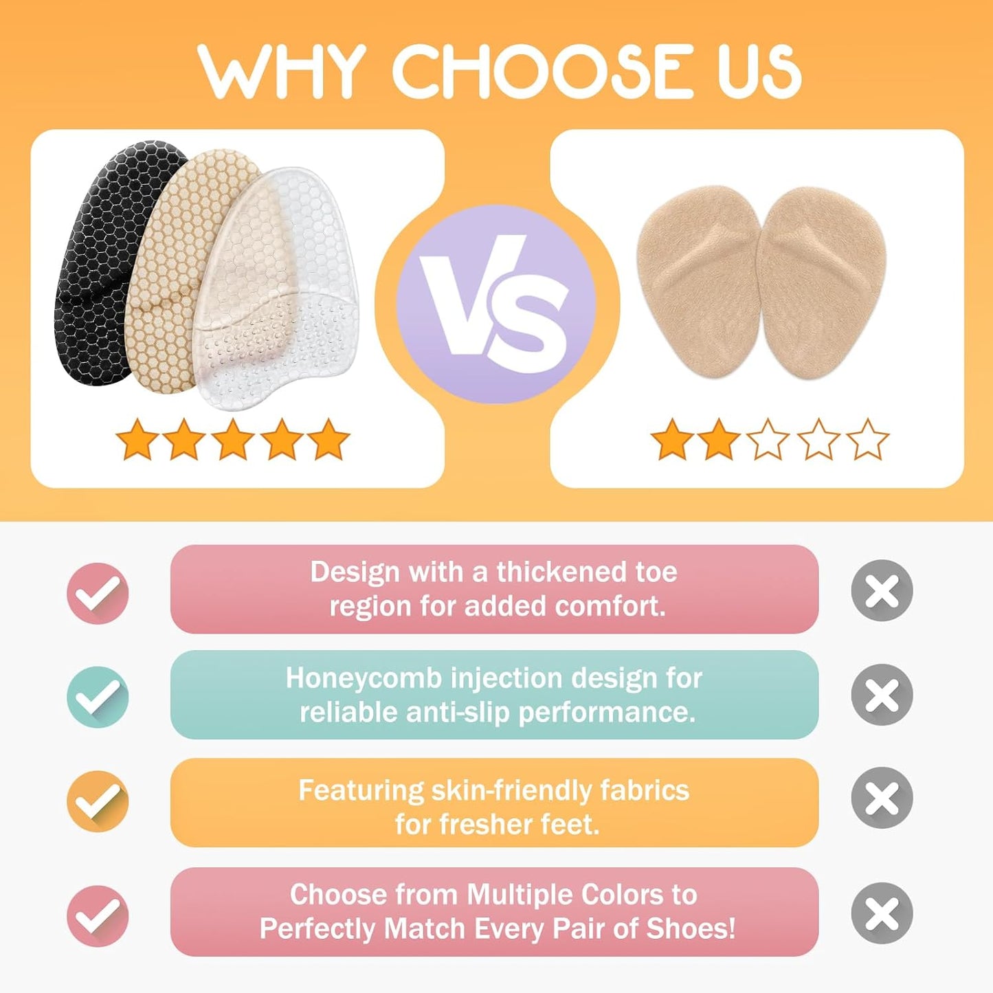 Metatarsal Pads for Women, Ball of Foot Cushions, Heel Inserts, High Heel Comfort Pads (2 Pairs), Anti Slip, Invisible Design