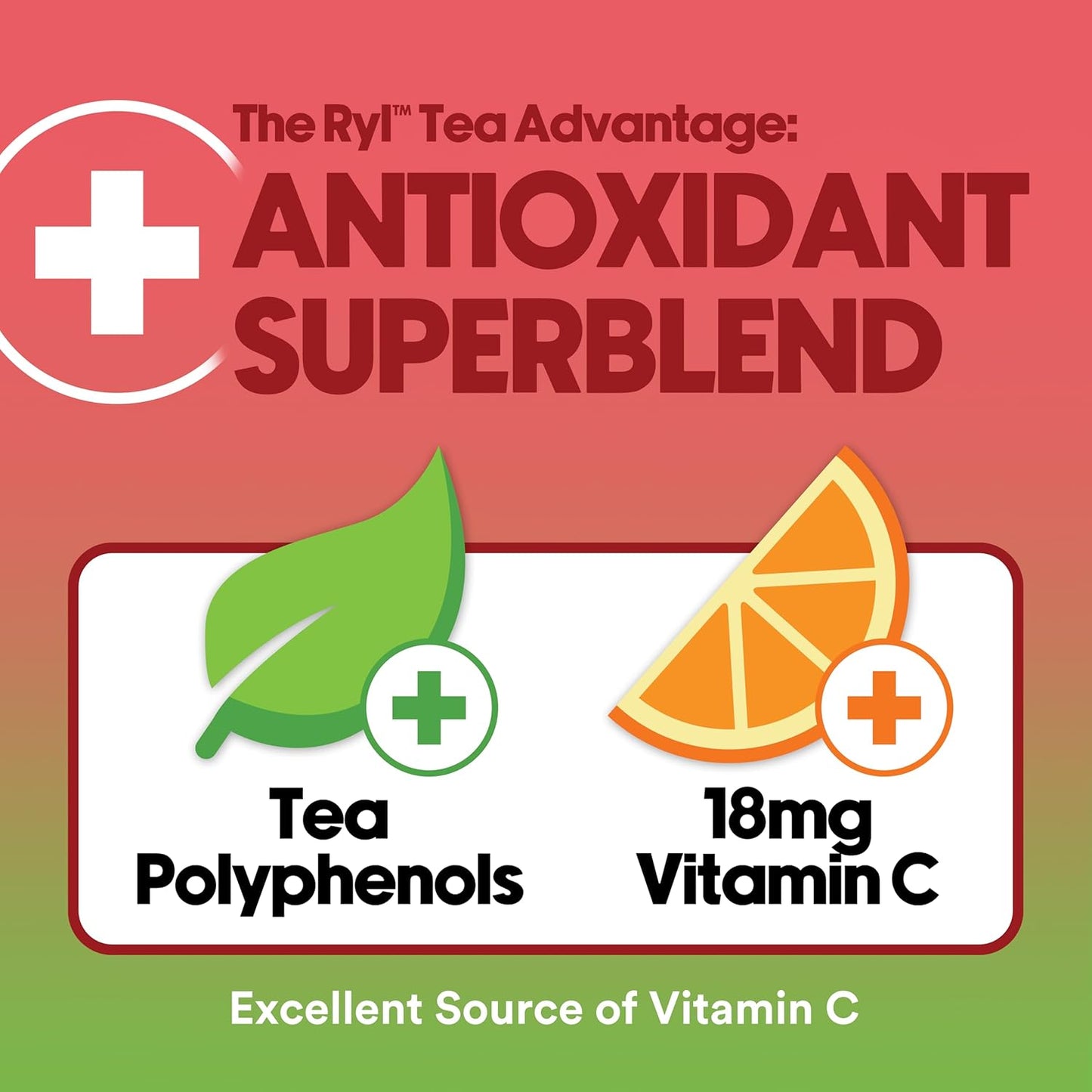 Ryl Iced Tea, Watermelon, Antioxidant Superblend, Zero Sugar, Low Carb, Zero Calorie Iced Tea, 16.0 Fl Oz (12-Pack)