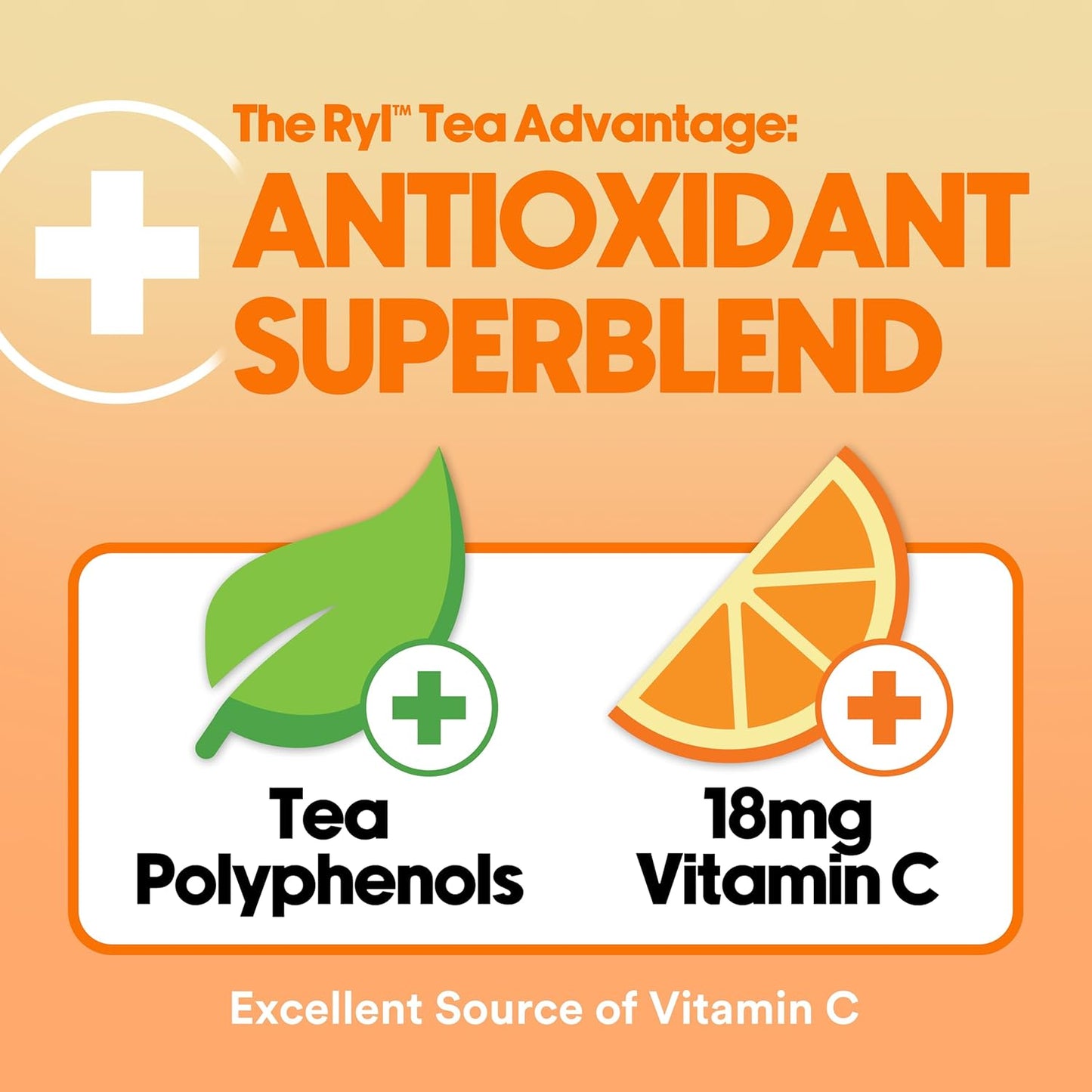 Ryl Iced Tea, Peaches & Cream Tea, Antioxidant Superblend, Zero Sugar, Low Carb, Zero Calorie Iced Tea, 16.0 Fl Oz (12-Pack)