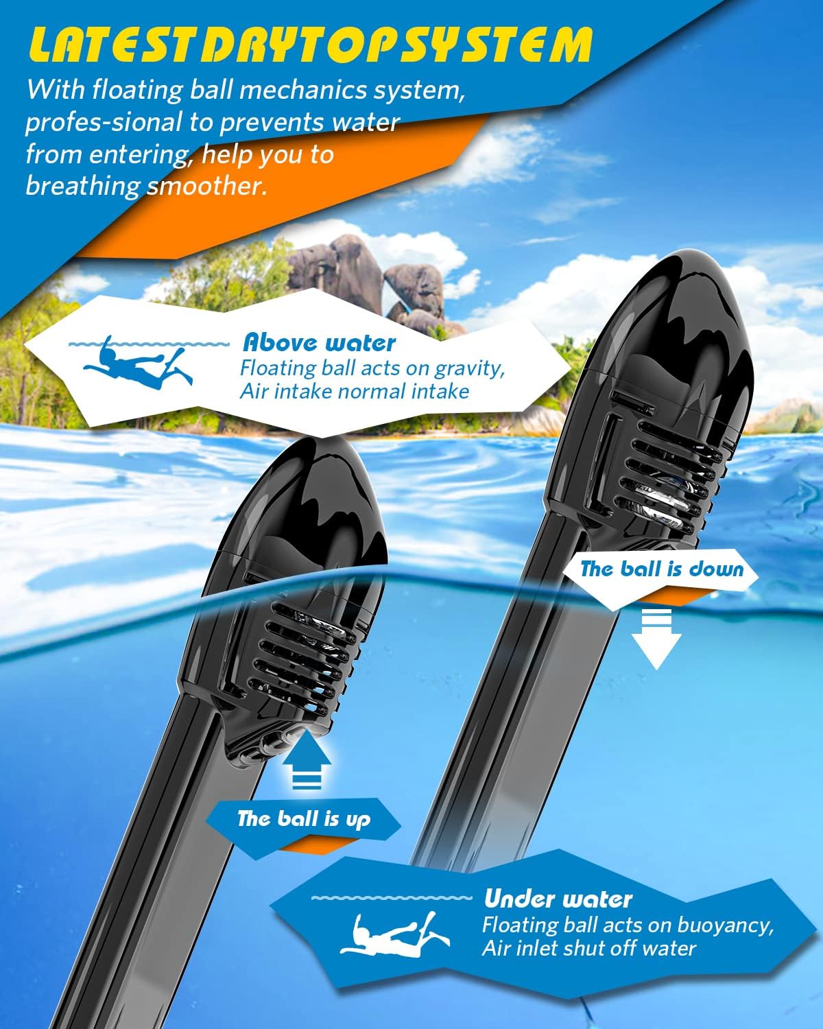 QingSong Full Face Snorkel Mask for Adults, Snorkeling Gear with Camera Mount, 180 Degree Panoramic View Snorkel Set Anti-Fog Anti-Leak